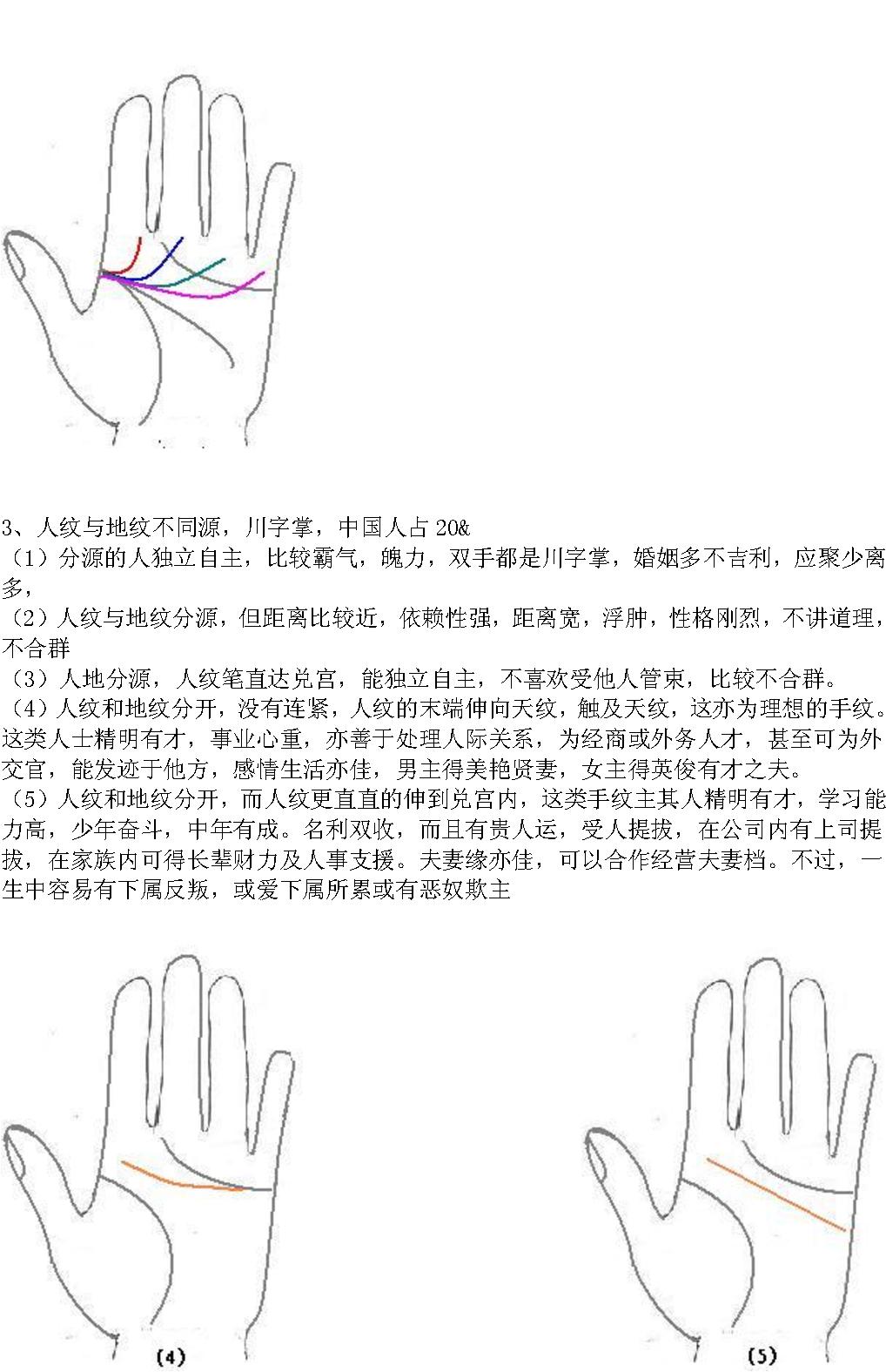 中国手相学.pdf_第10页