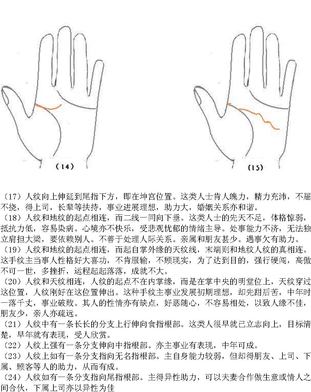 中国手相学.pdf_第9页