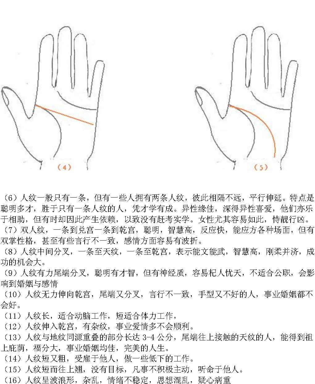 中国手相学.pdf_第8页