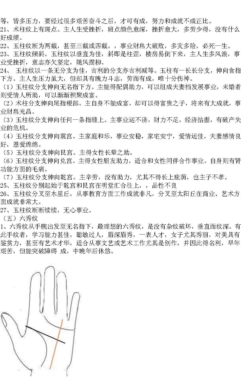 中国手相学.pdf_第18页