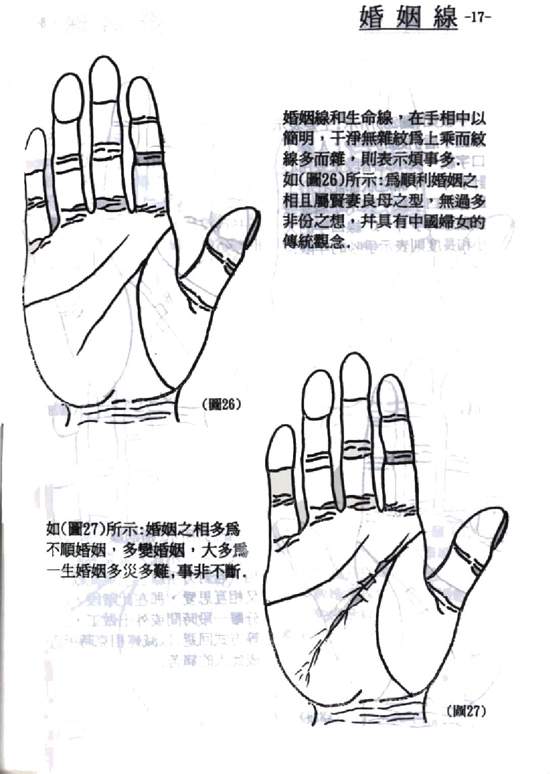 传统手相绝学-陈鼎龙清晰版.pdf_第18页