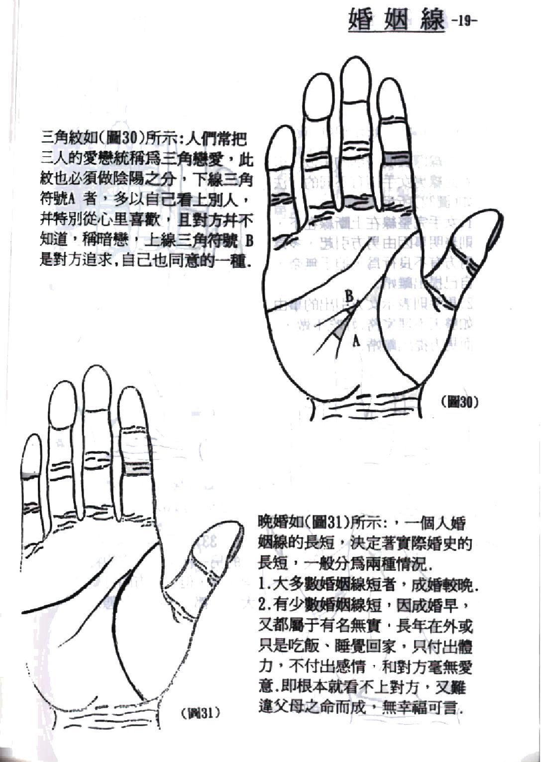 传统手相绝学-陈鼎龙清晰版.pdf_第20页