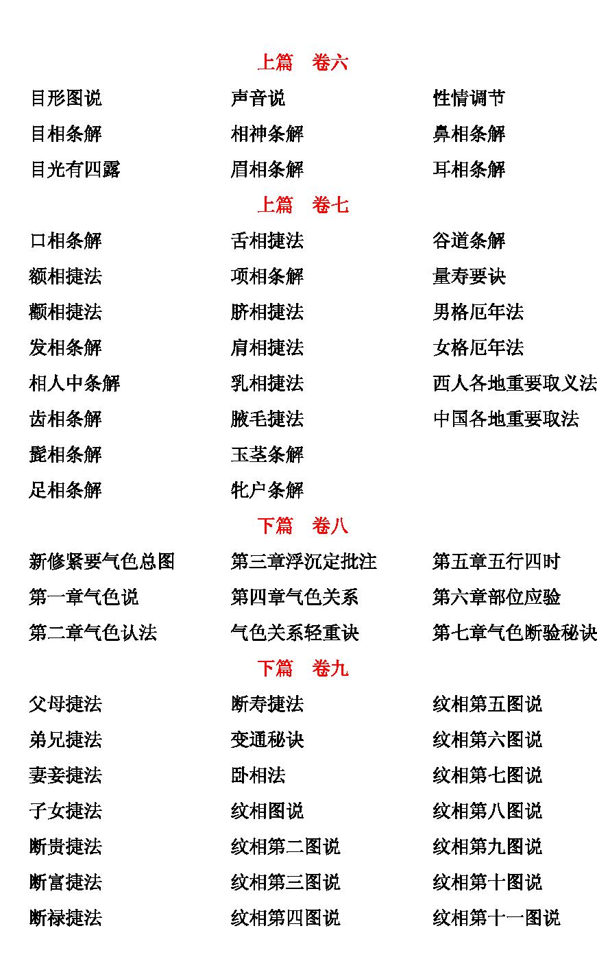 公笃相法.pdf_第2页