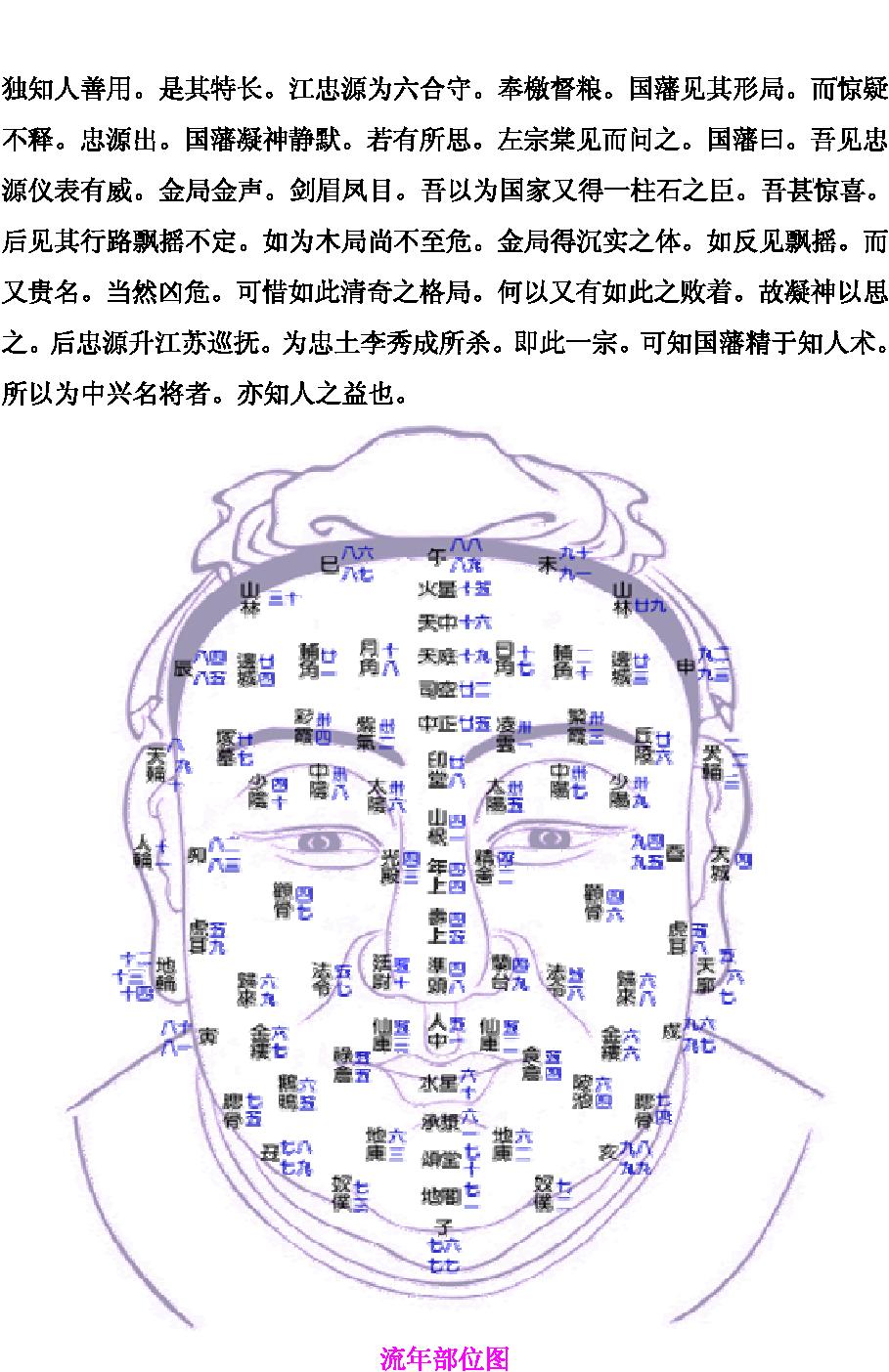 公笃相法.pdf_第6页