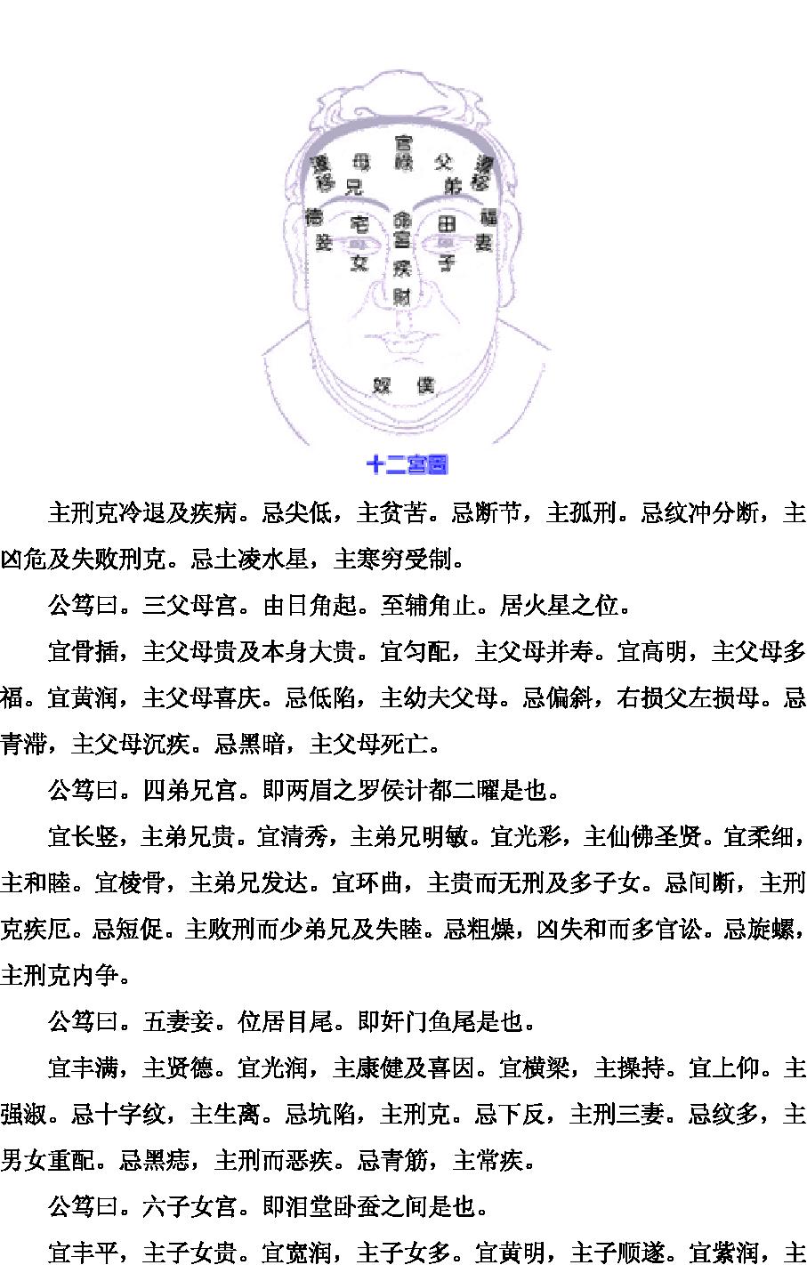 公笃相法.pdf_第13页