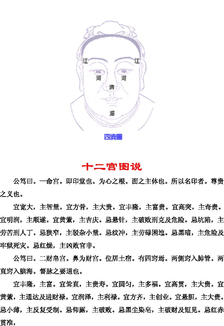 公笃相法.pdf_第12页