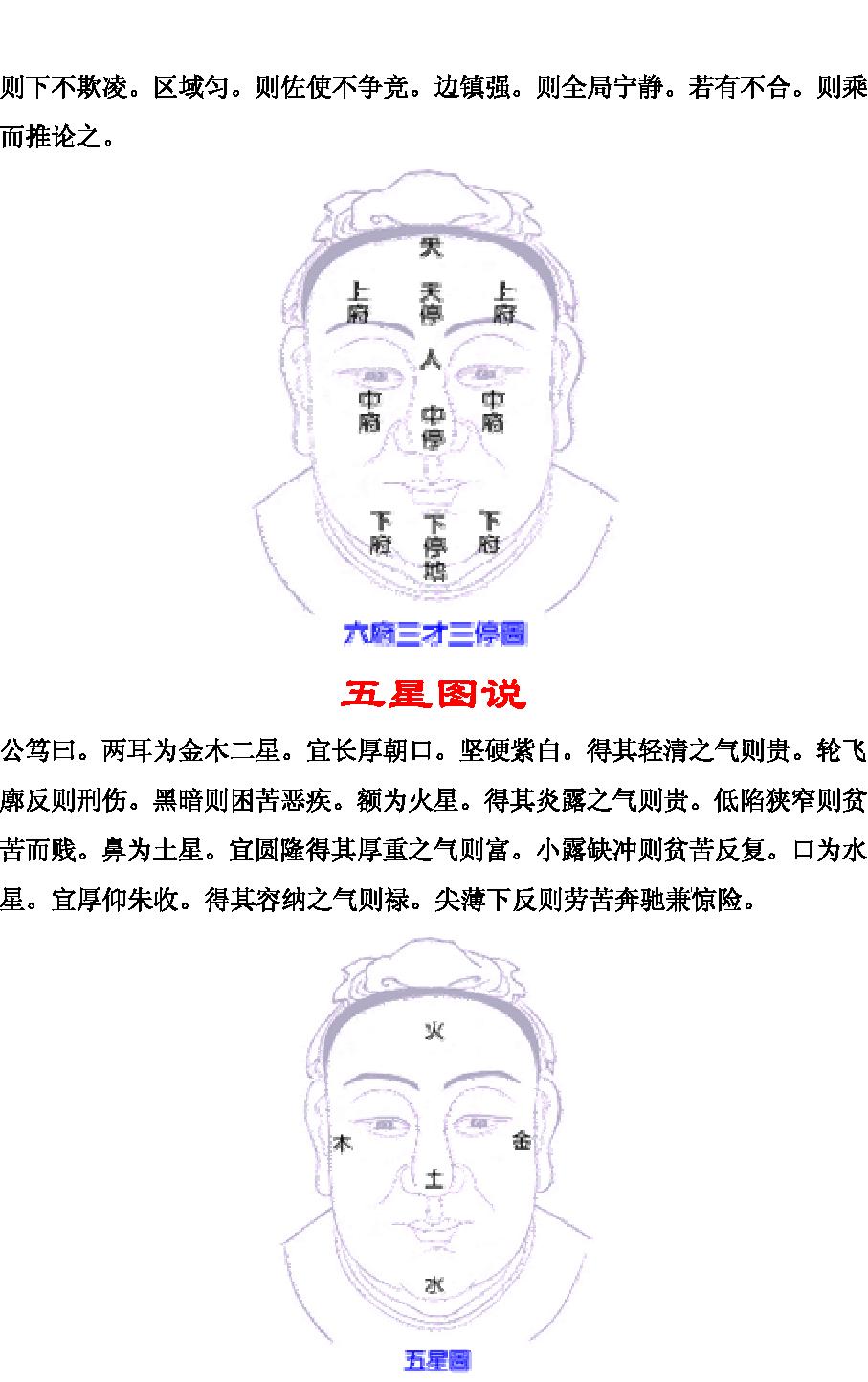 公笃相法.pdf_第15页