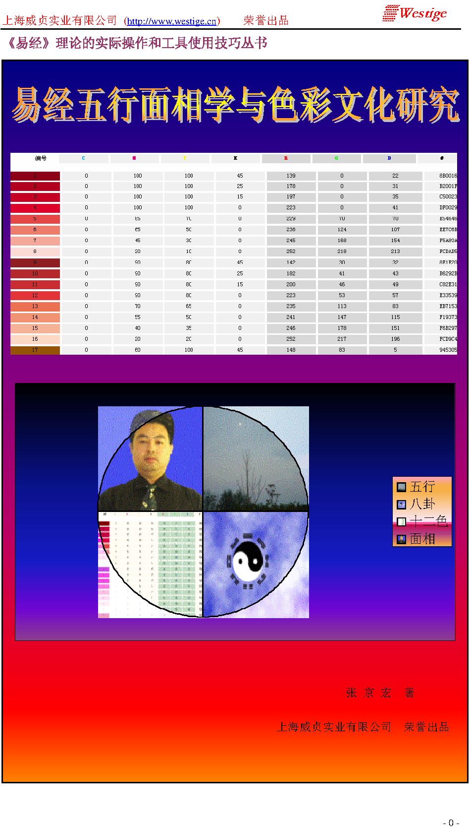 周易五行面相学与色彩文化.pdf_第1页