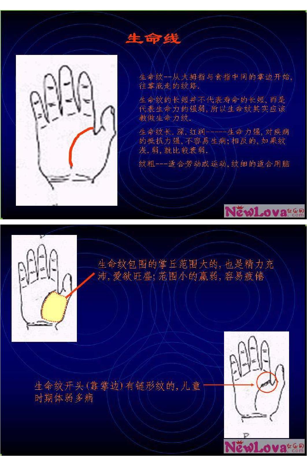 图解教你如何看手相掌相掌纹.pdf_第2页