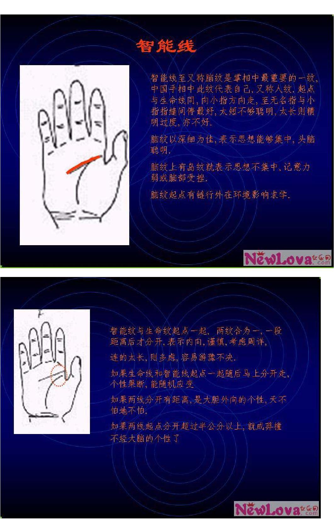 图解教你如何看手相掌相掌纹.pdf_第4页