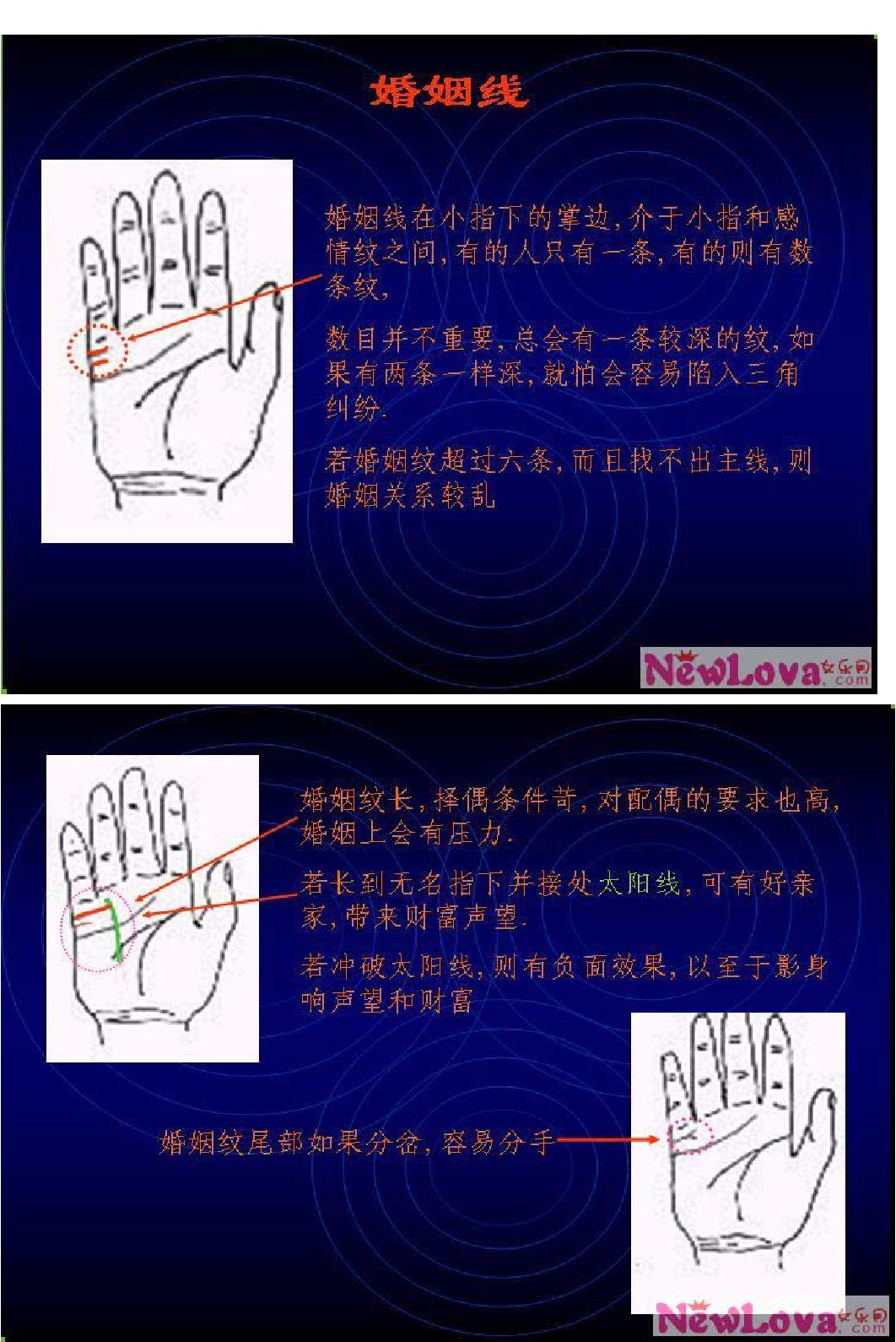 图解教你如何看手相掌相掌纹.pdf_第7页