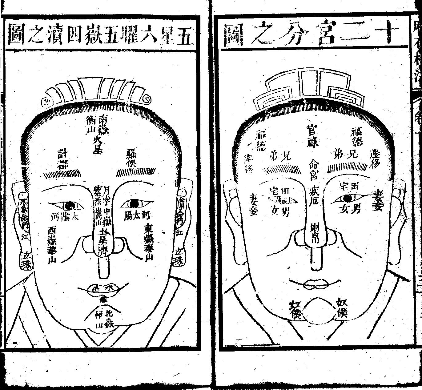 增释麻衣相法全编（同治本）上册.pdf_第4页