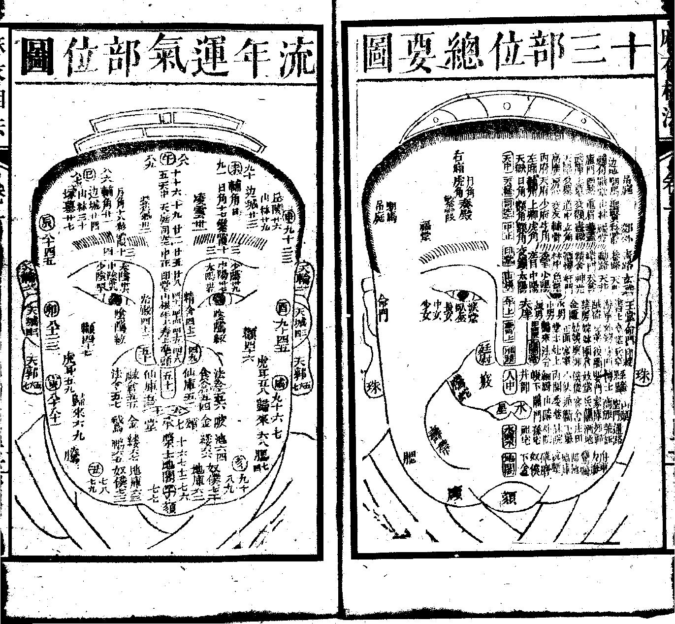 增释麻衣相法全编（同治本）上册.pdf_第3页