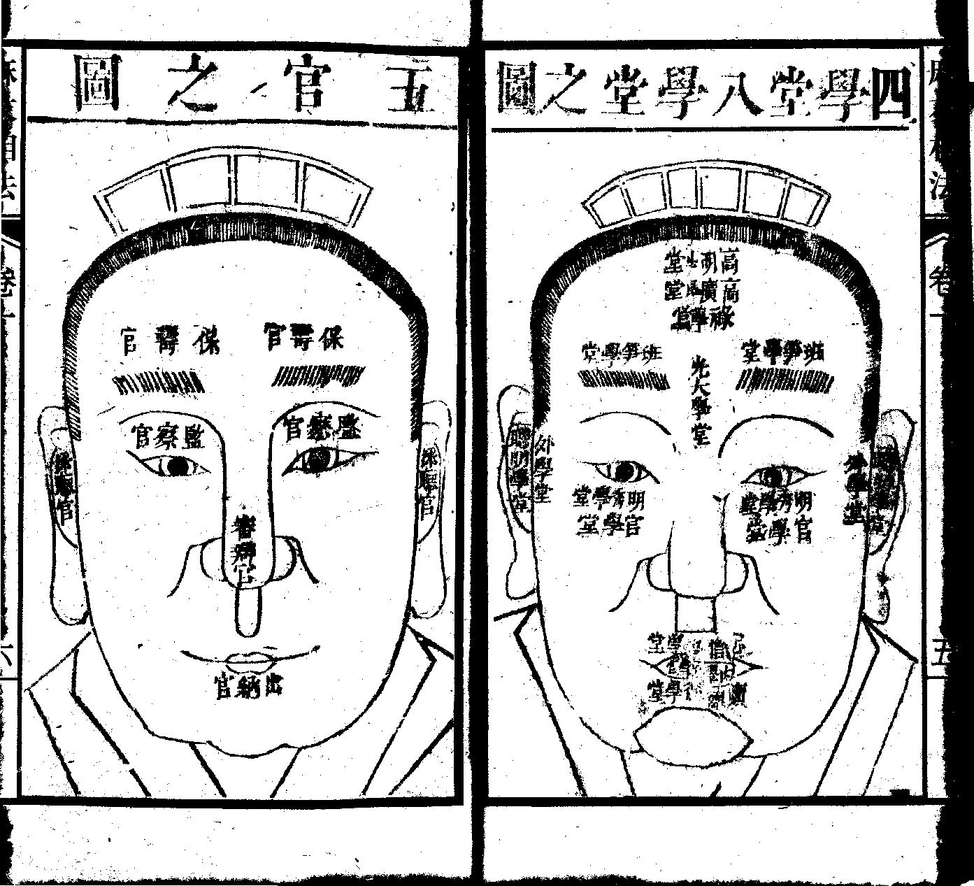 增释麻衣相法全编（同治本）上册.pdf_第6页