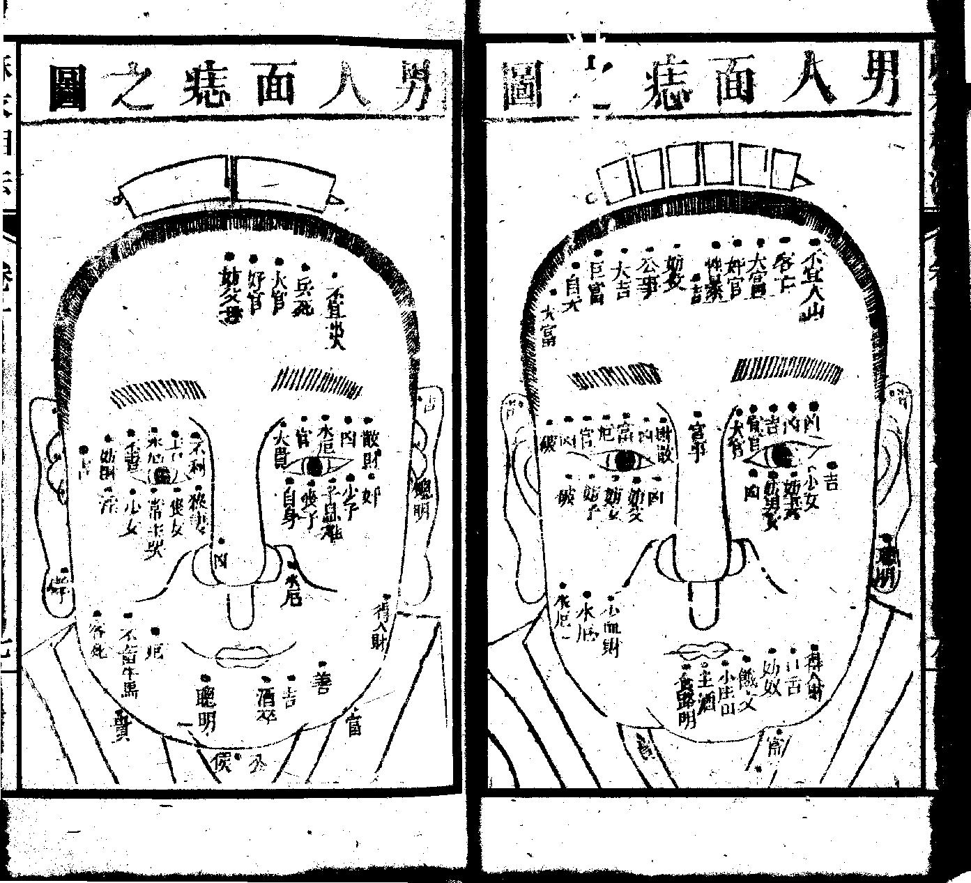 增释麻衣相法全编（同治本）上册.pdf_第7页