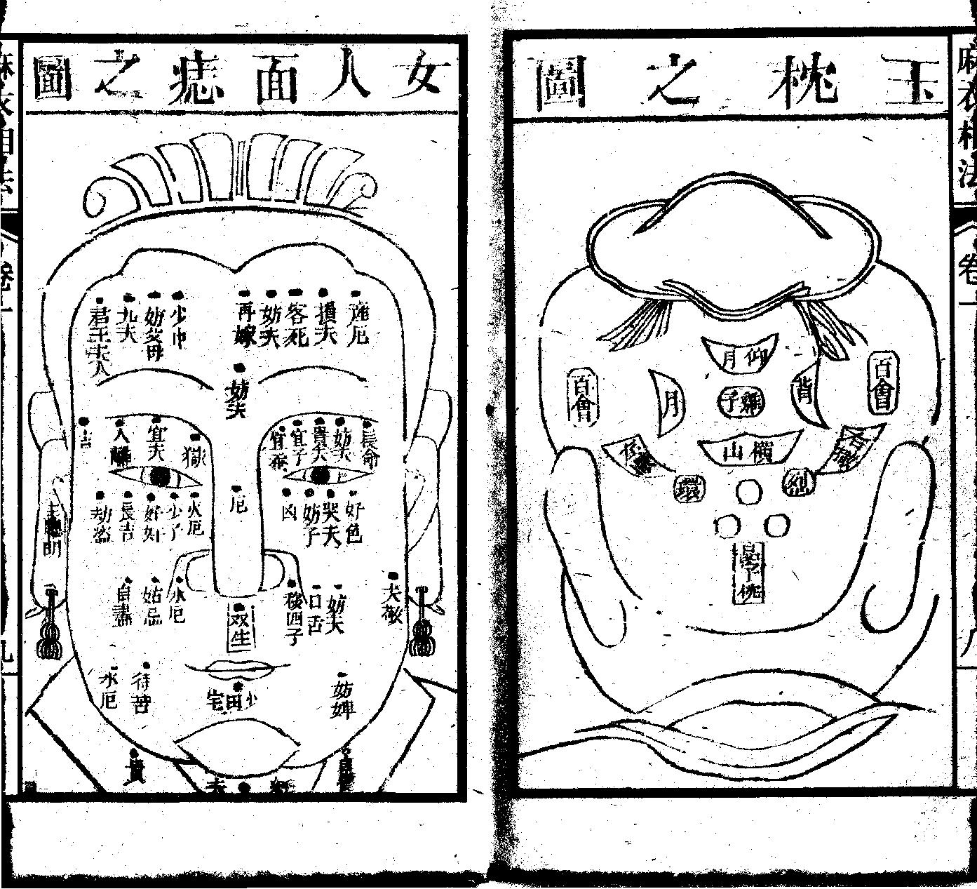 增释麻衣相法全编（同治本）上册.pdf_第9页