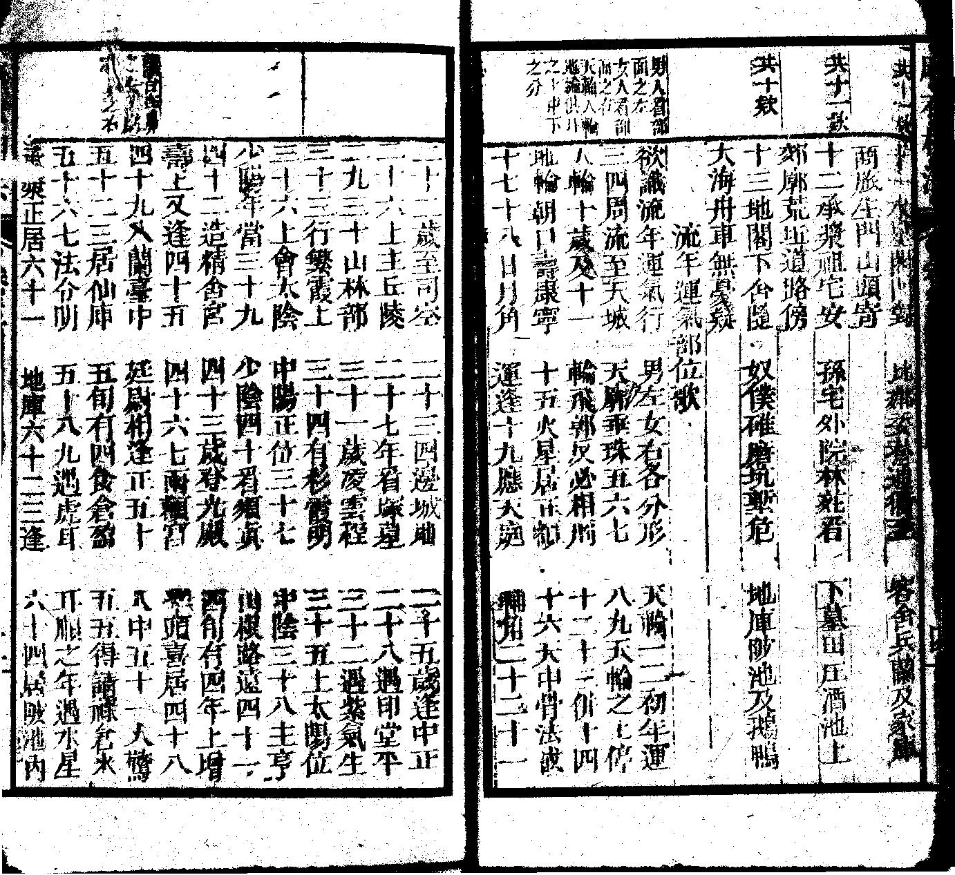 增释麻衣相法全编（同治本）上册.pdf_第15页