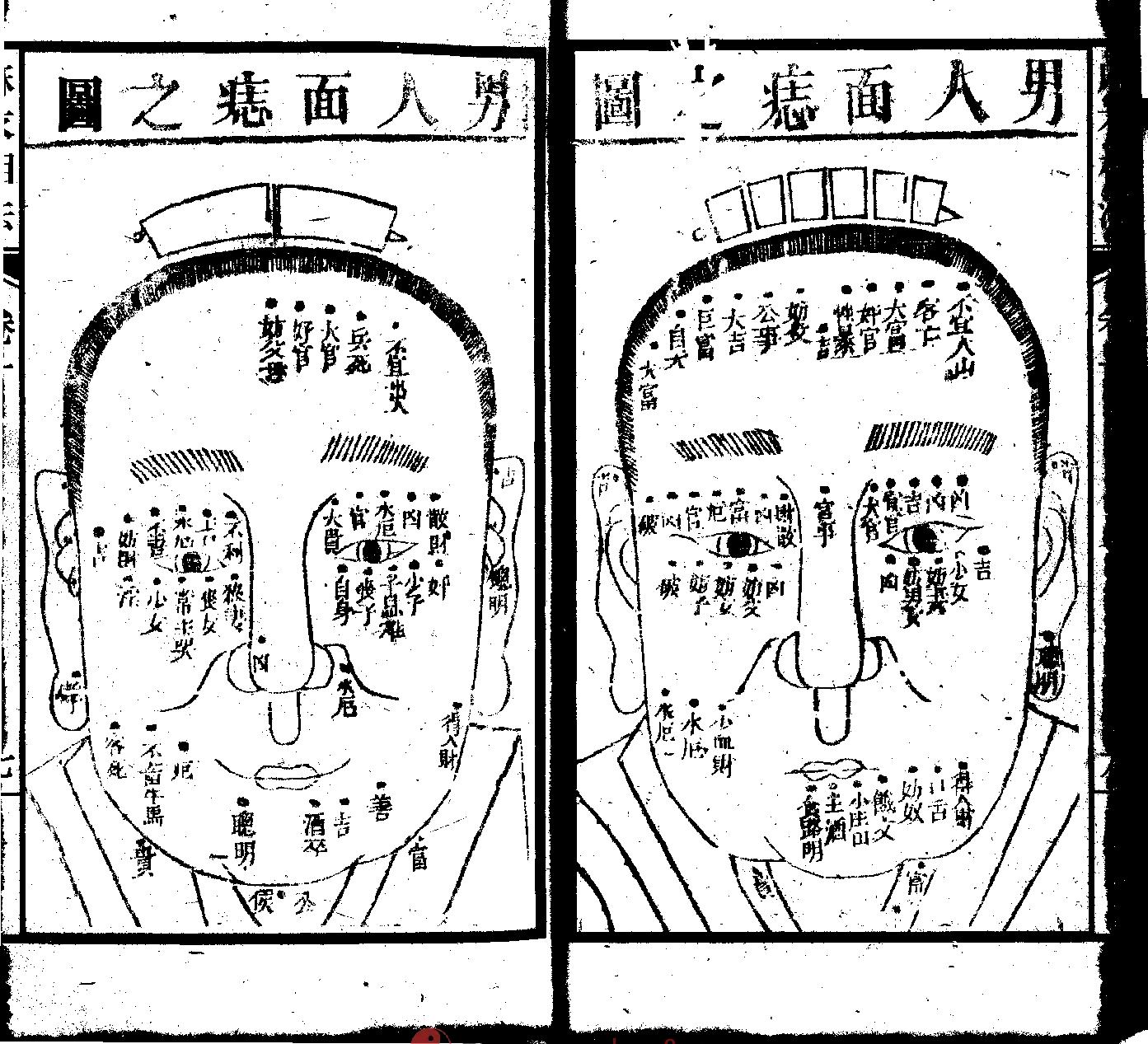 增释麻衣相法全编（同治本）下册.pdf_第7页