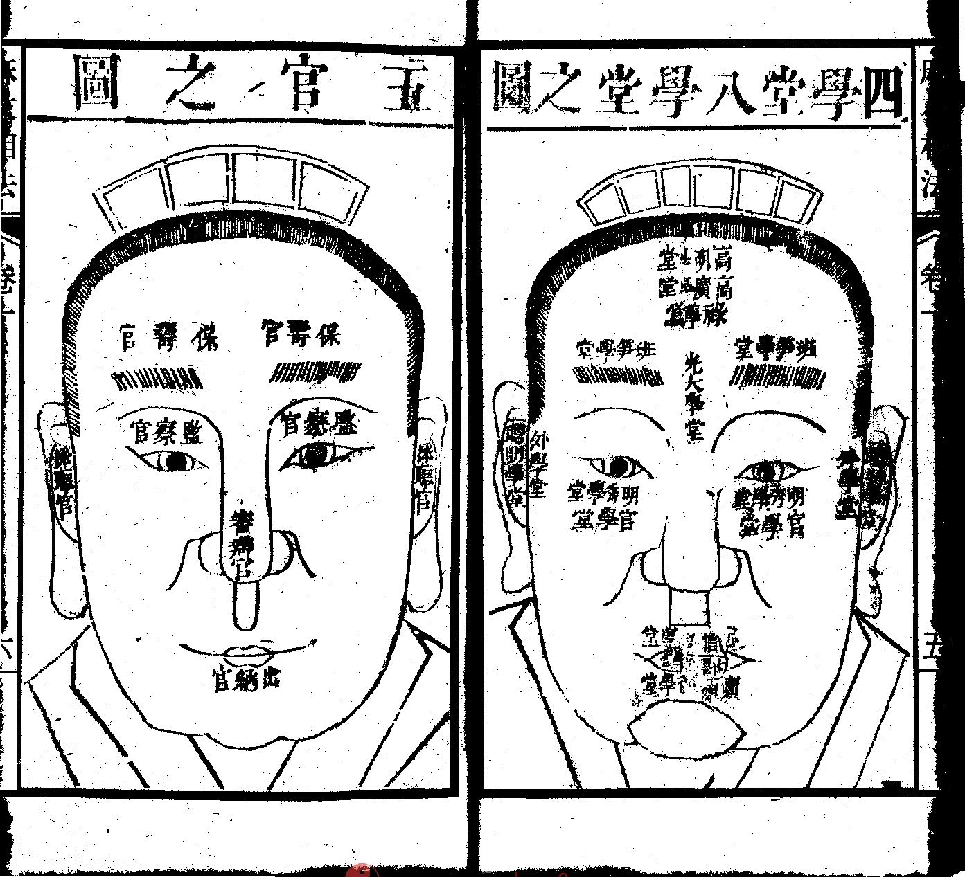 增释麻衣相法全编（同治本）下册.pdf_第6页