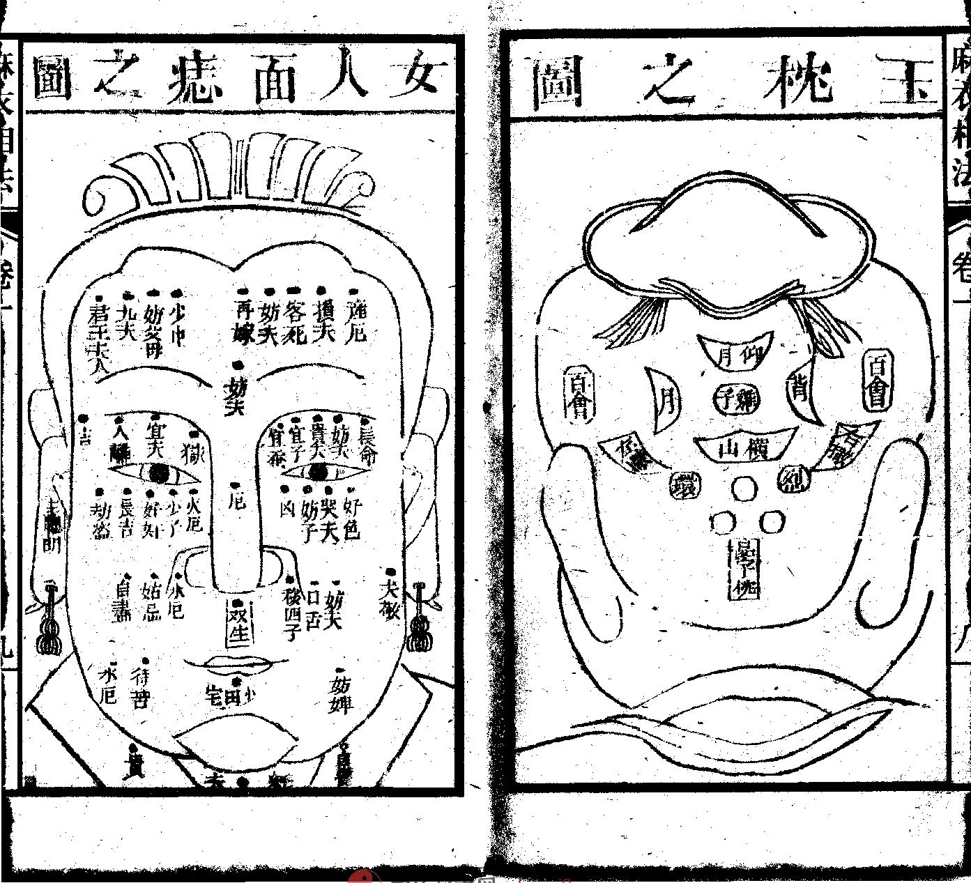 增释麻衣相法全编（同治本）下册.pdf_第9页