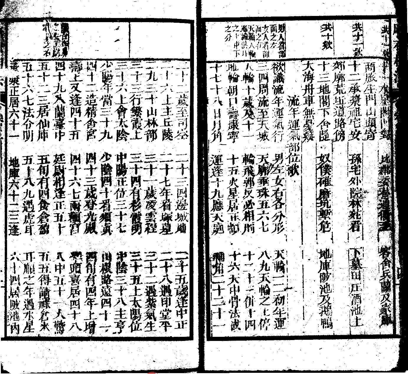 增释麻衣相法全编（同治本）下册.pdf_第15页