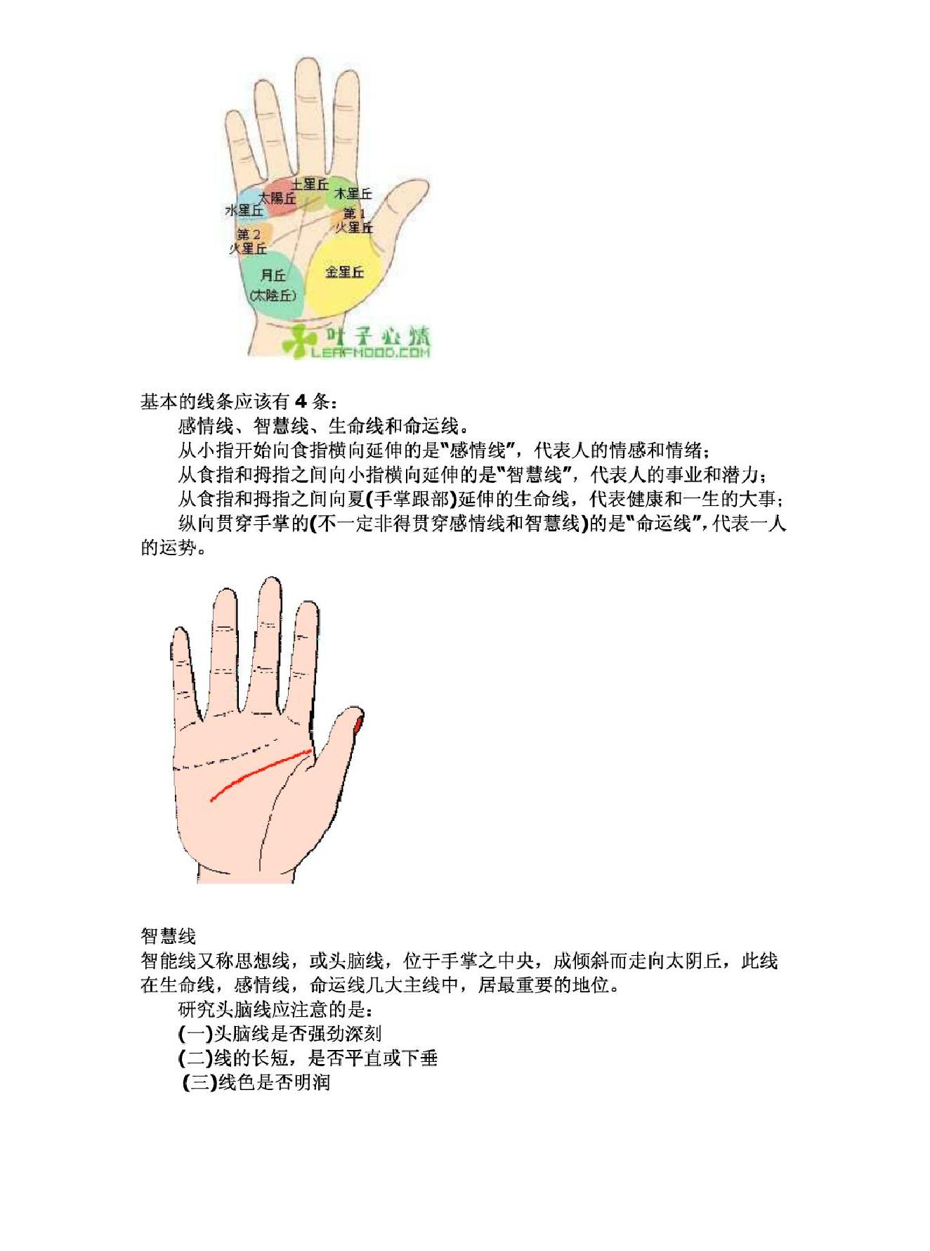 对照手相图解看手相.pdf_第2页