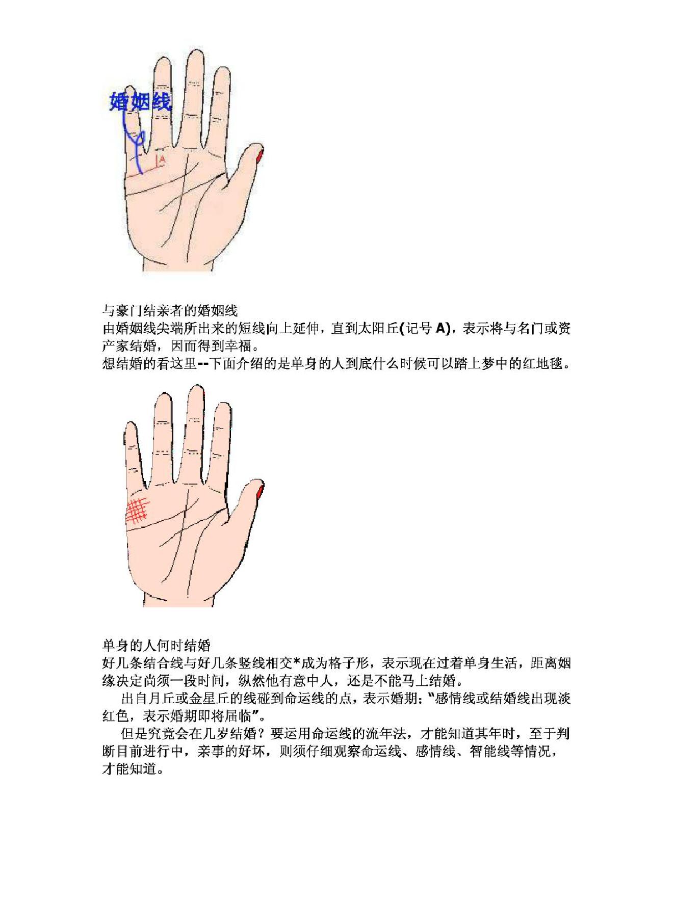 对照手相图解看手相.pdf_第12页