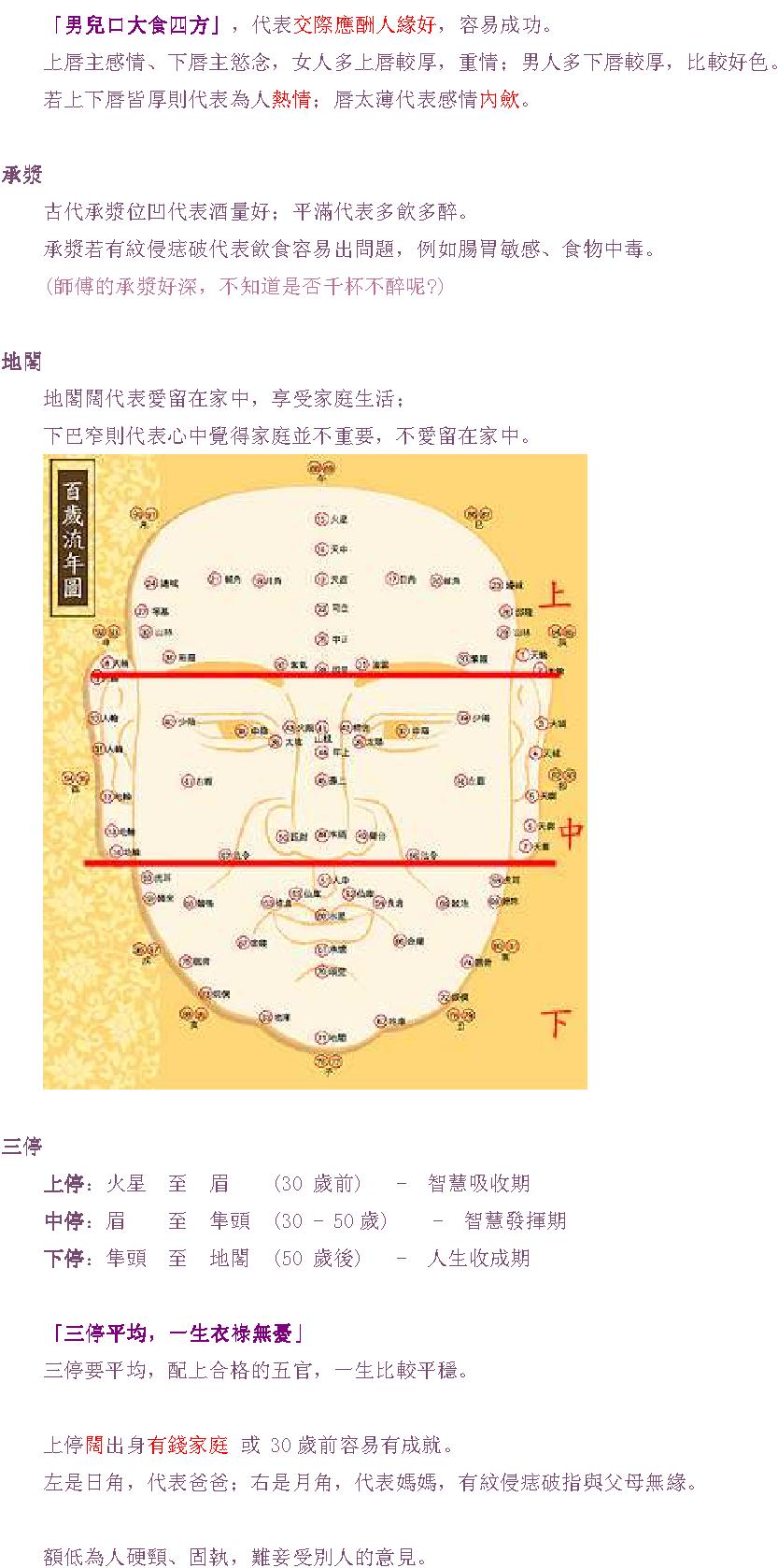 峰生水起面相篇（笔记）.pdf_第5页