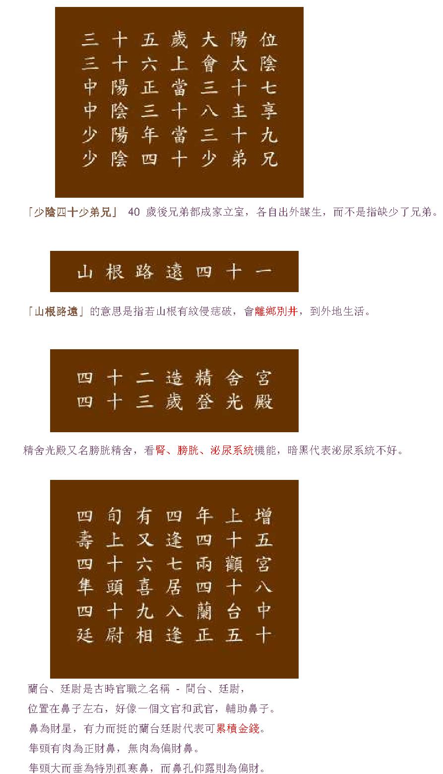 峰生水起面相篇（笔记）.pdf_第20页