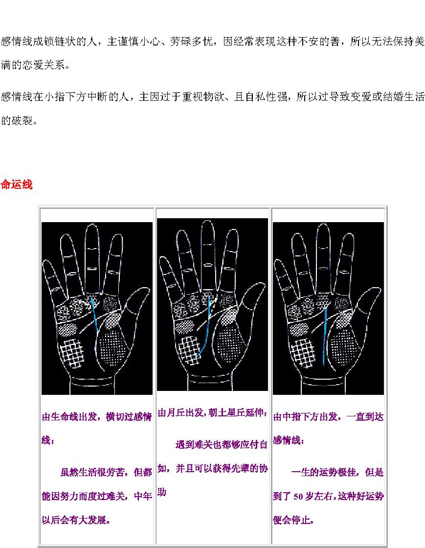 手相揭秘——教你如何看手相.pdf_第18页