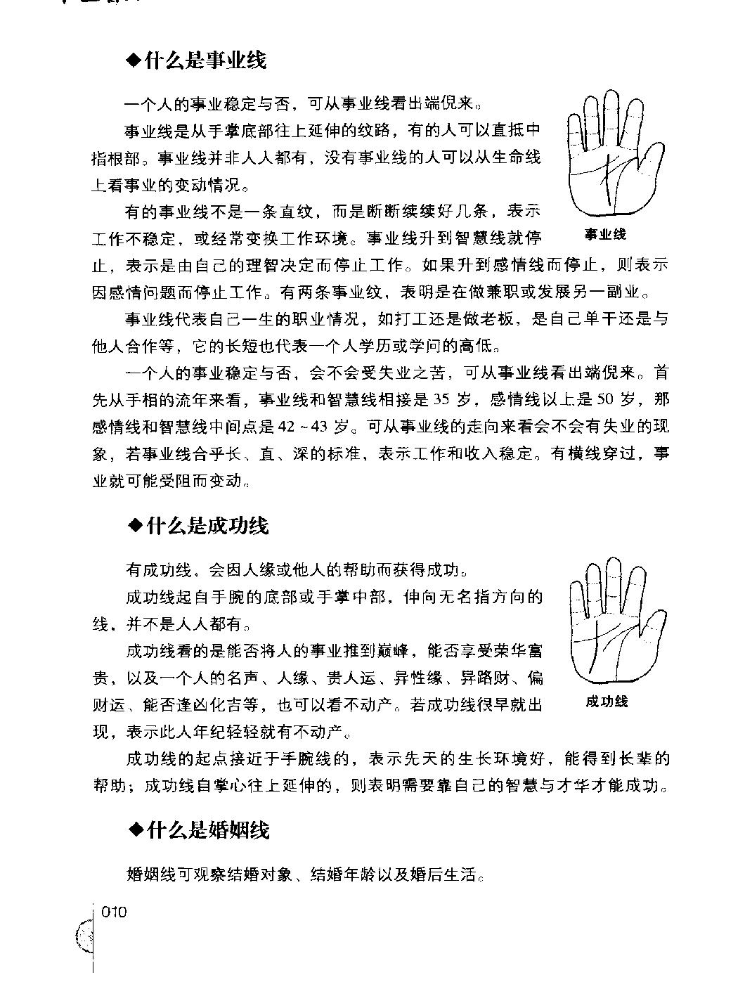 手相智慧书_《开运智慧丛书》编委会编.pdf_第22页