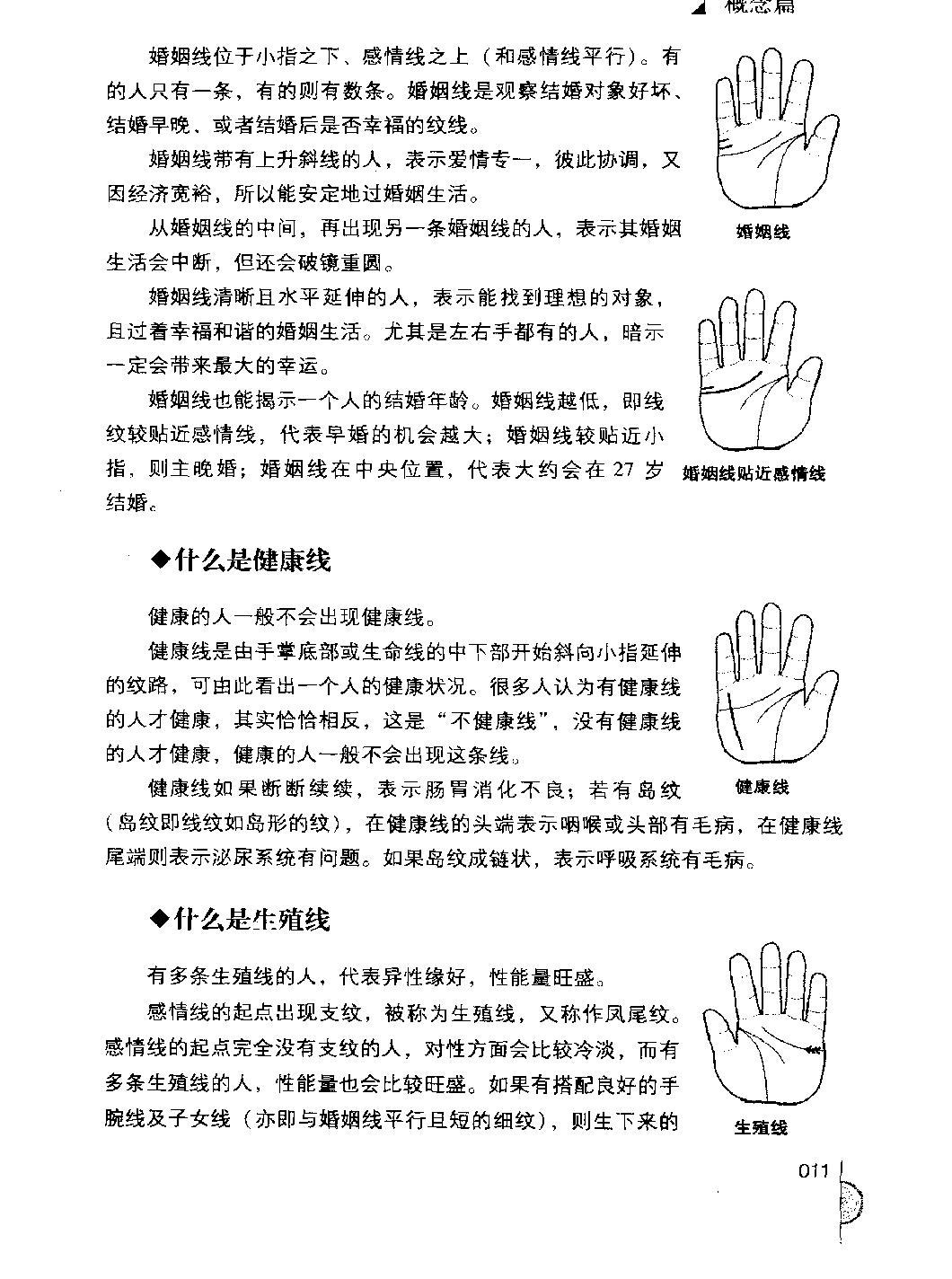 手相智慧书_《开运智慧丛书》编委会编.pdf_第23页