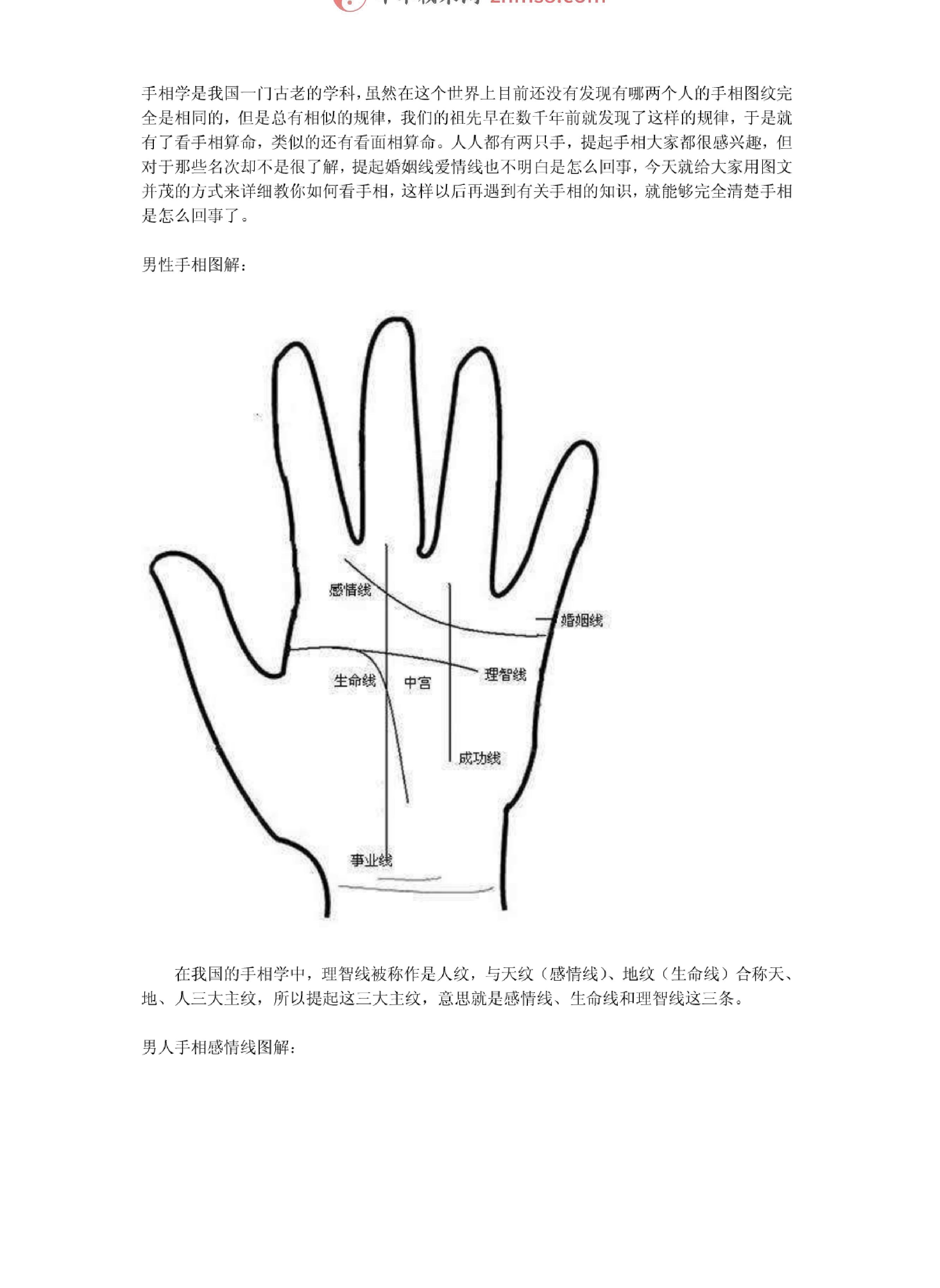 教你自己看手相(图解).pdf_第1页