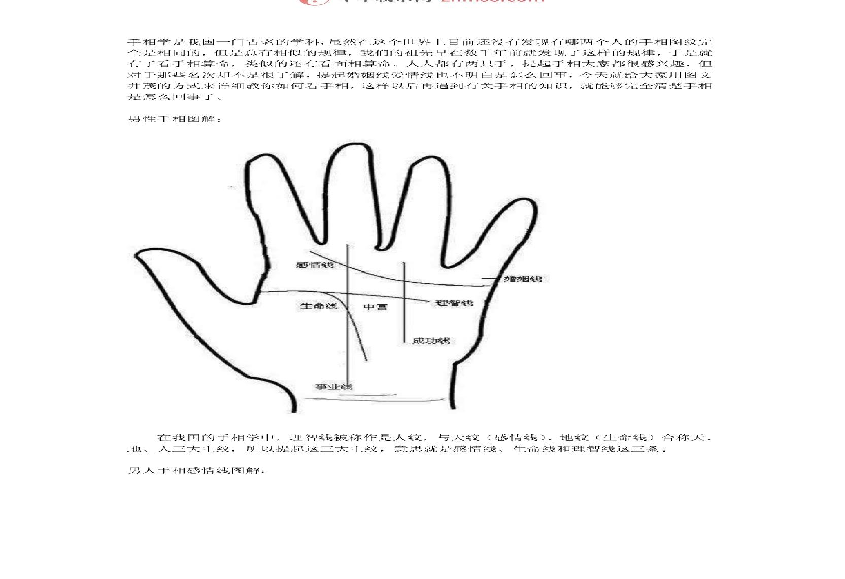 教你自己看手相(图解).pdf(4.25MB_15页)