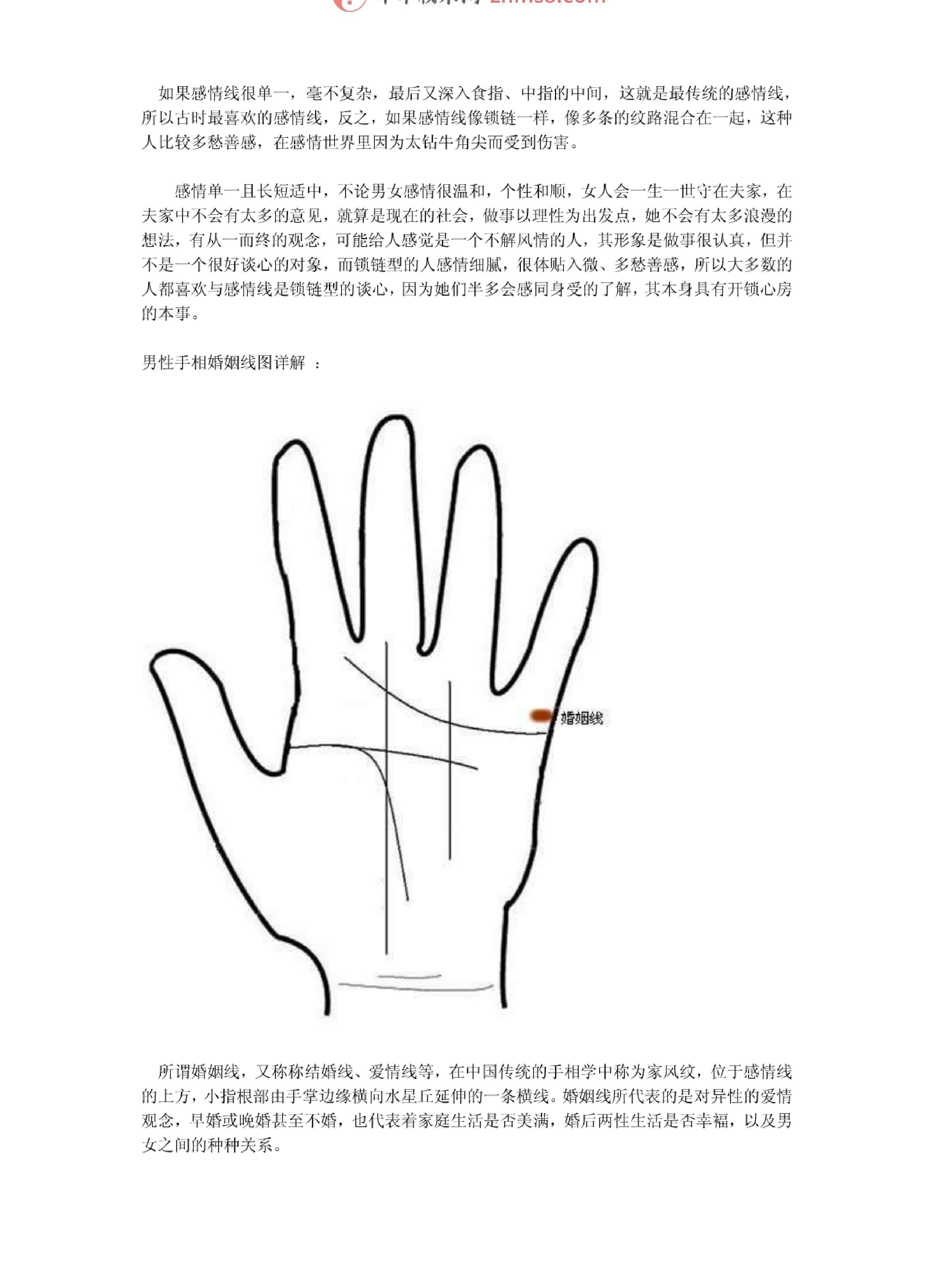 教你自己看手相(图解).pdf_第3页