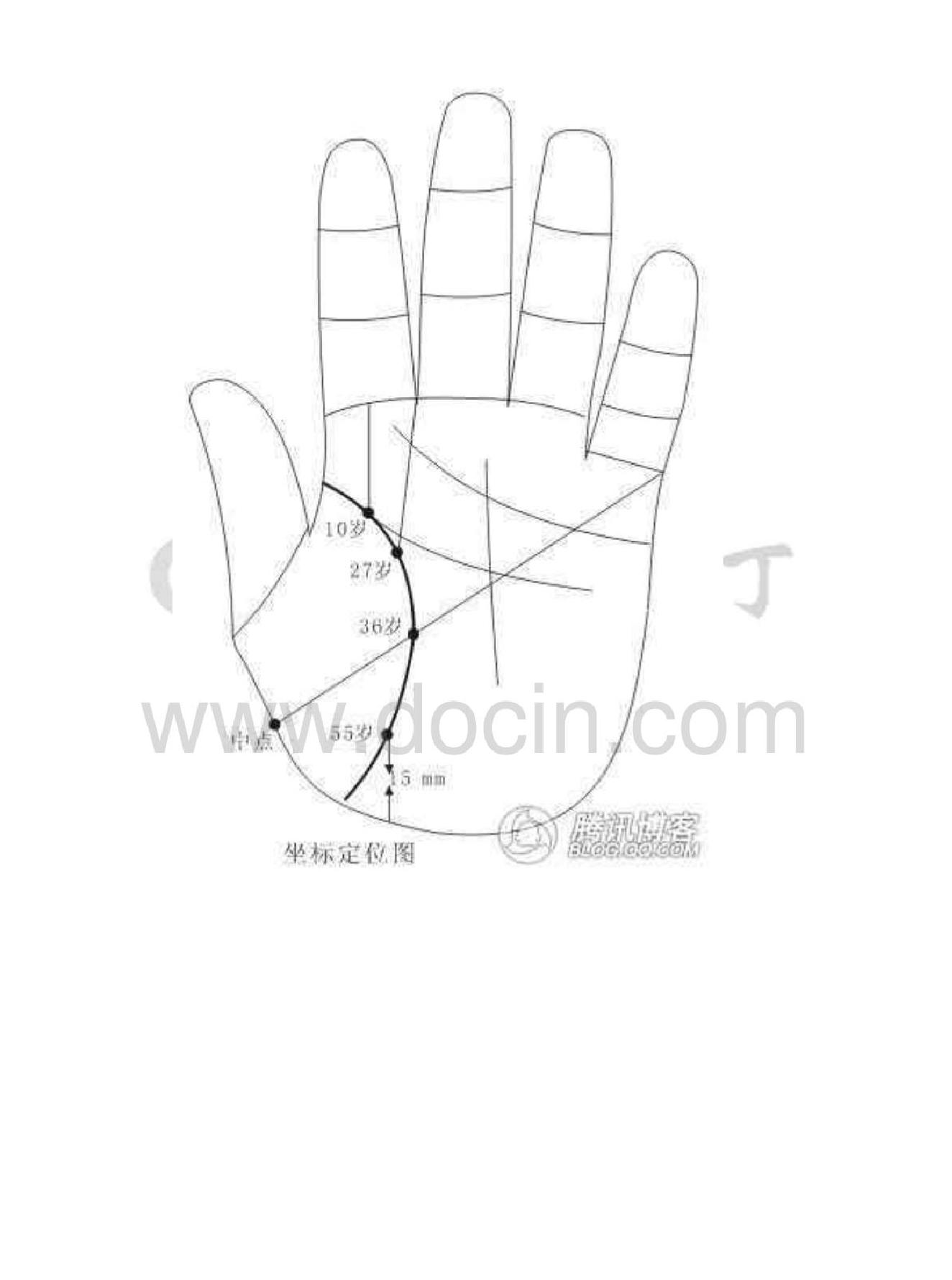 新派手相有图.pdf_第8页