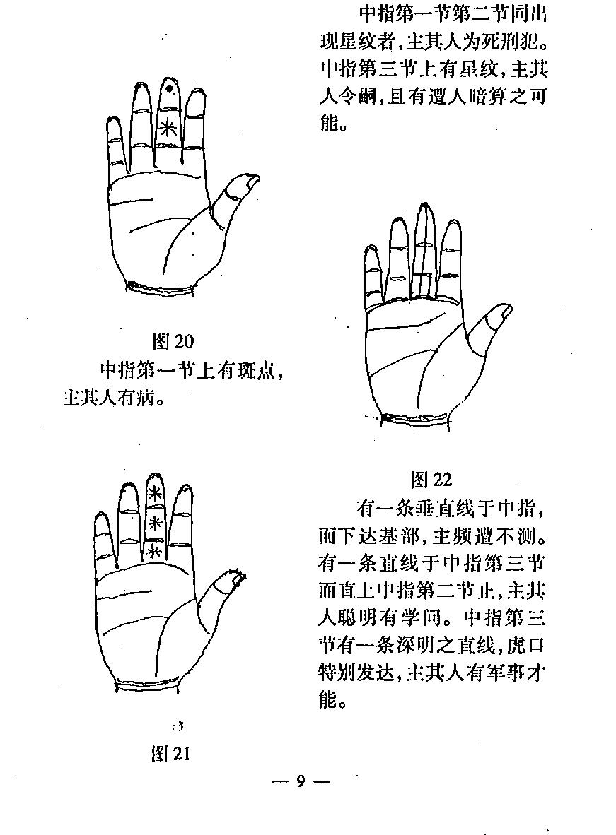 李纯文手相一千二百图.pdf_第23页