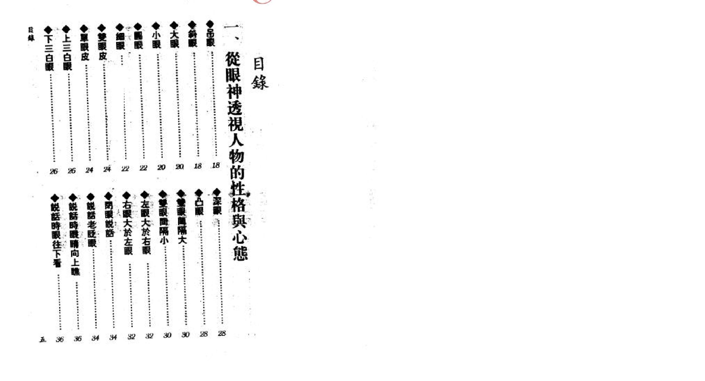 林真-相术入门.pdf_第4页