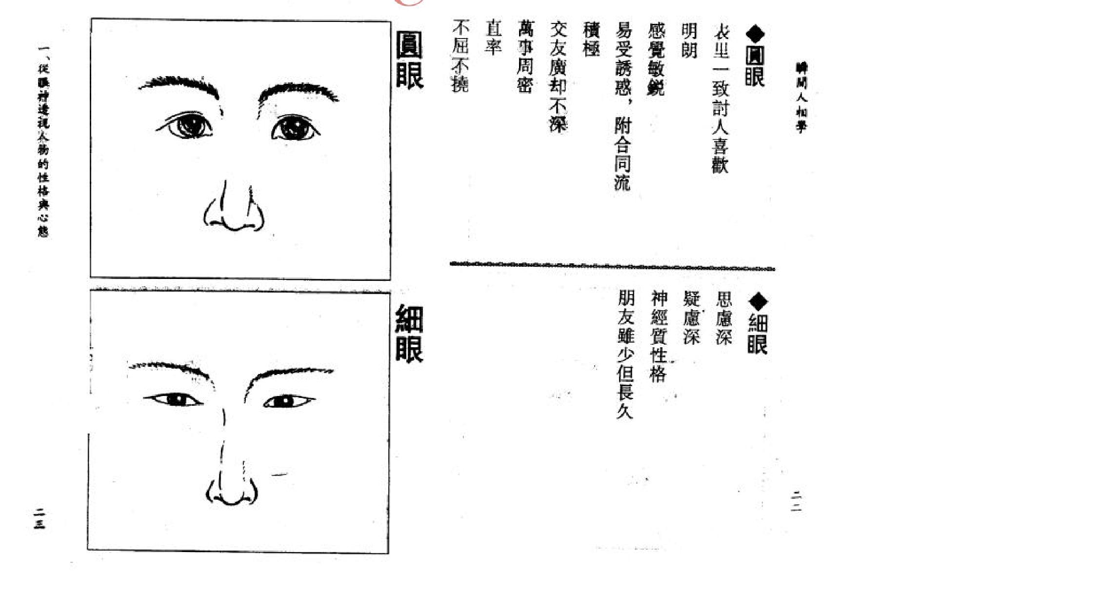 林真-相术入门.pdf_第13页