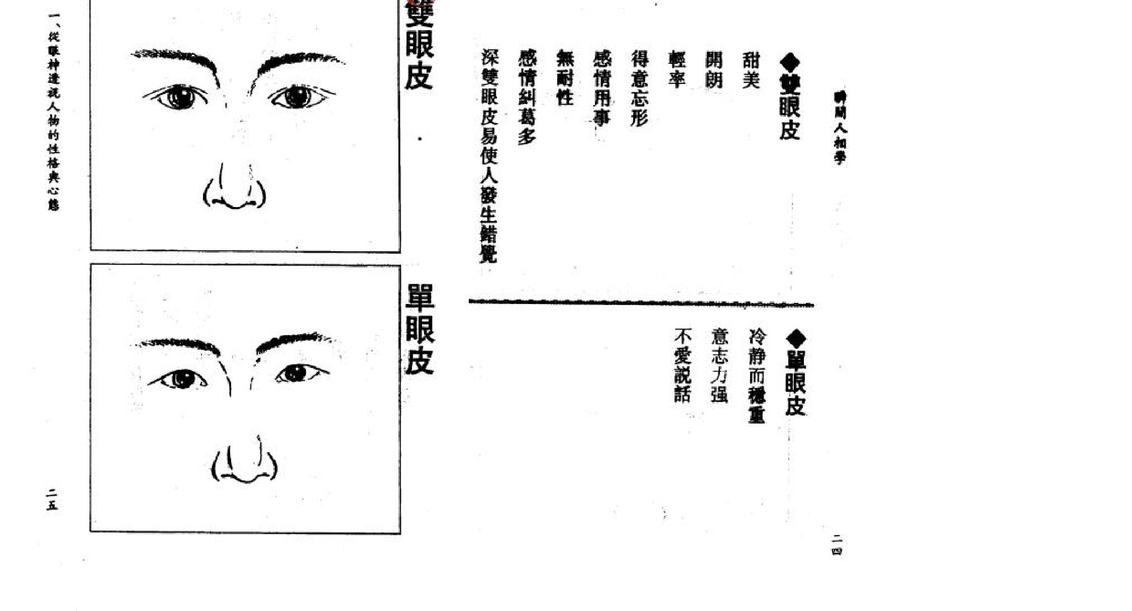 林真-相术入门.pdf_第14页