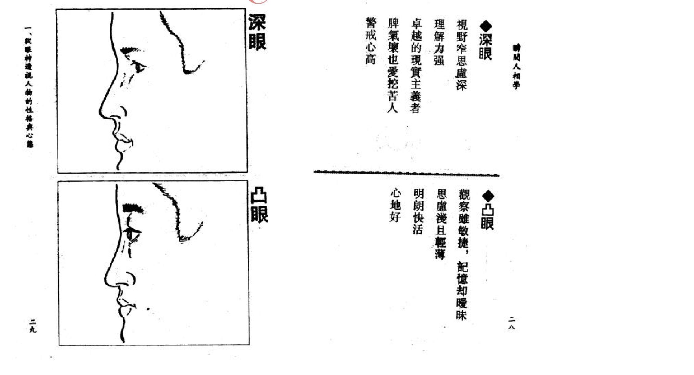 林真-相术入门.pdf_第16页