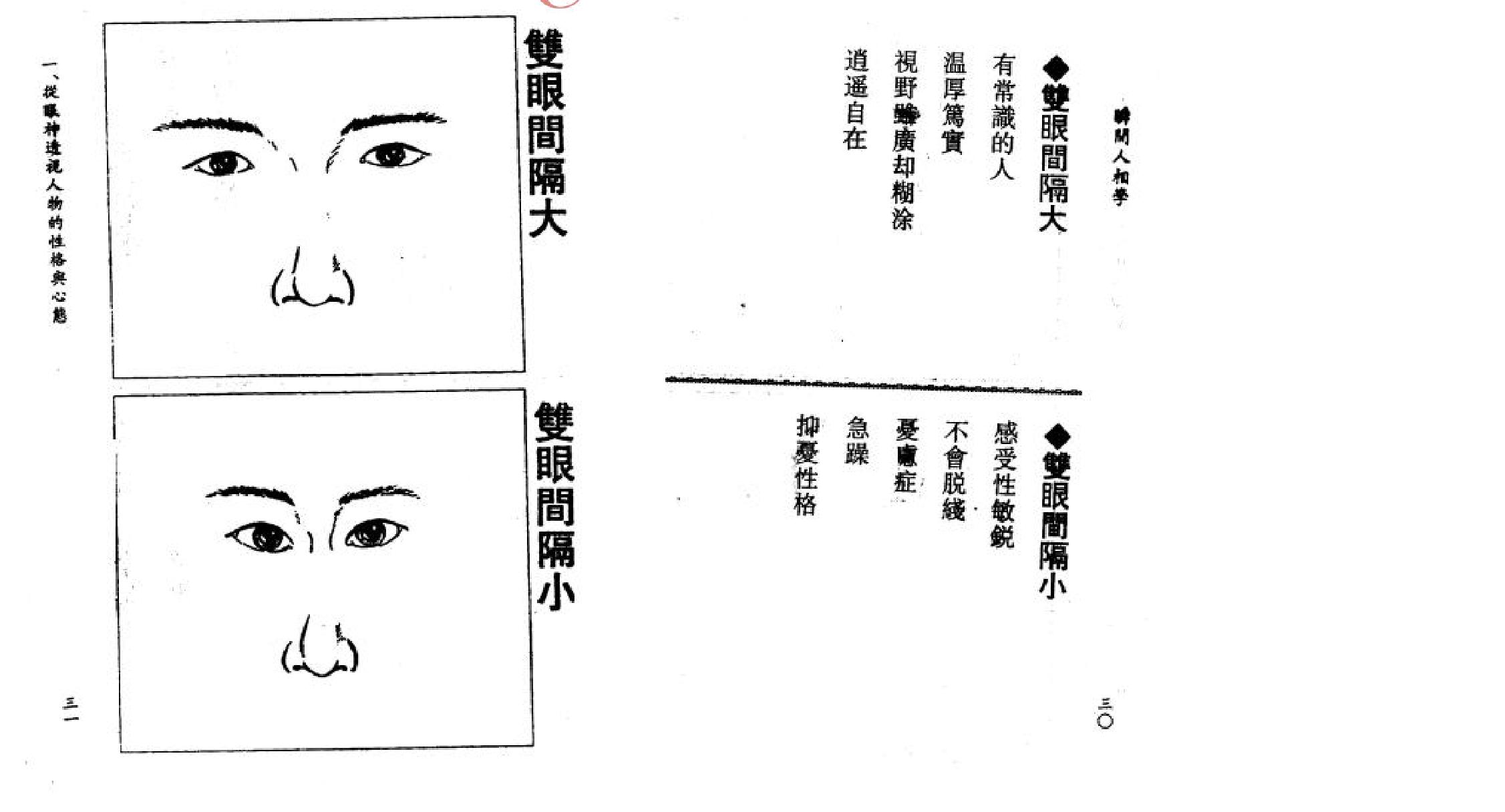 林真-相术入门.pdf_第17页