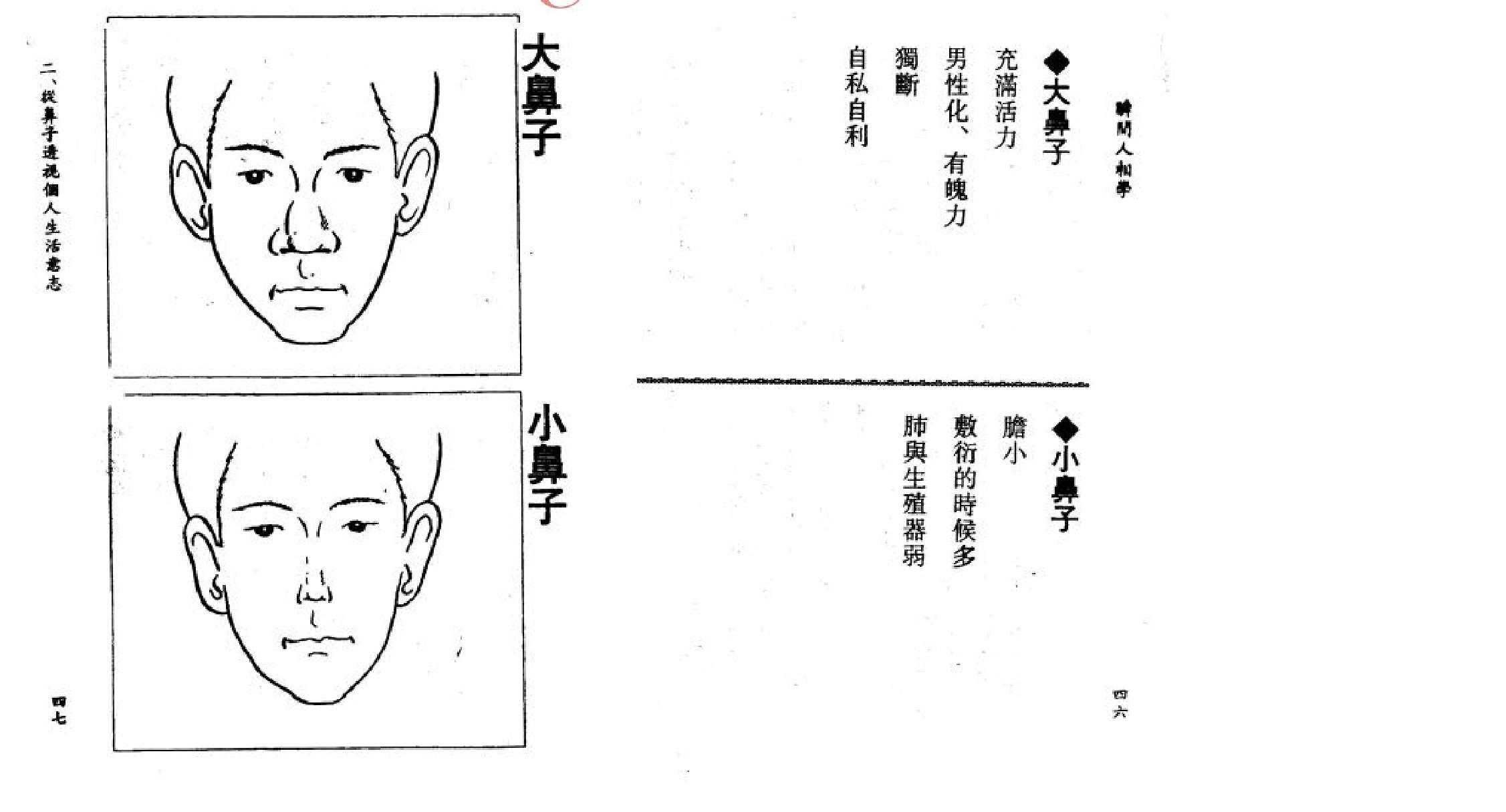 林真-相术入门.pdf_第25页