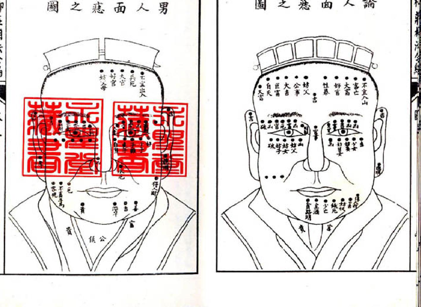 柳庄相法-上.pdf_第8页