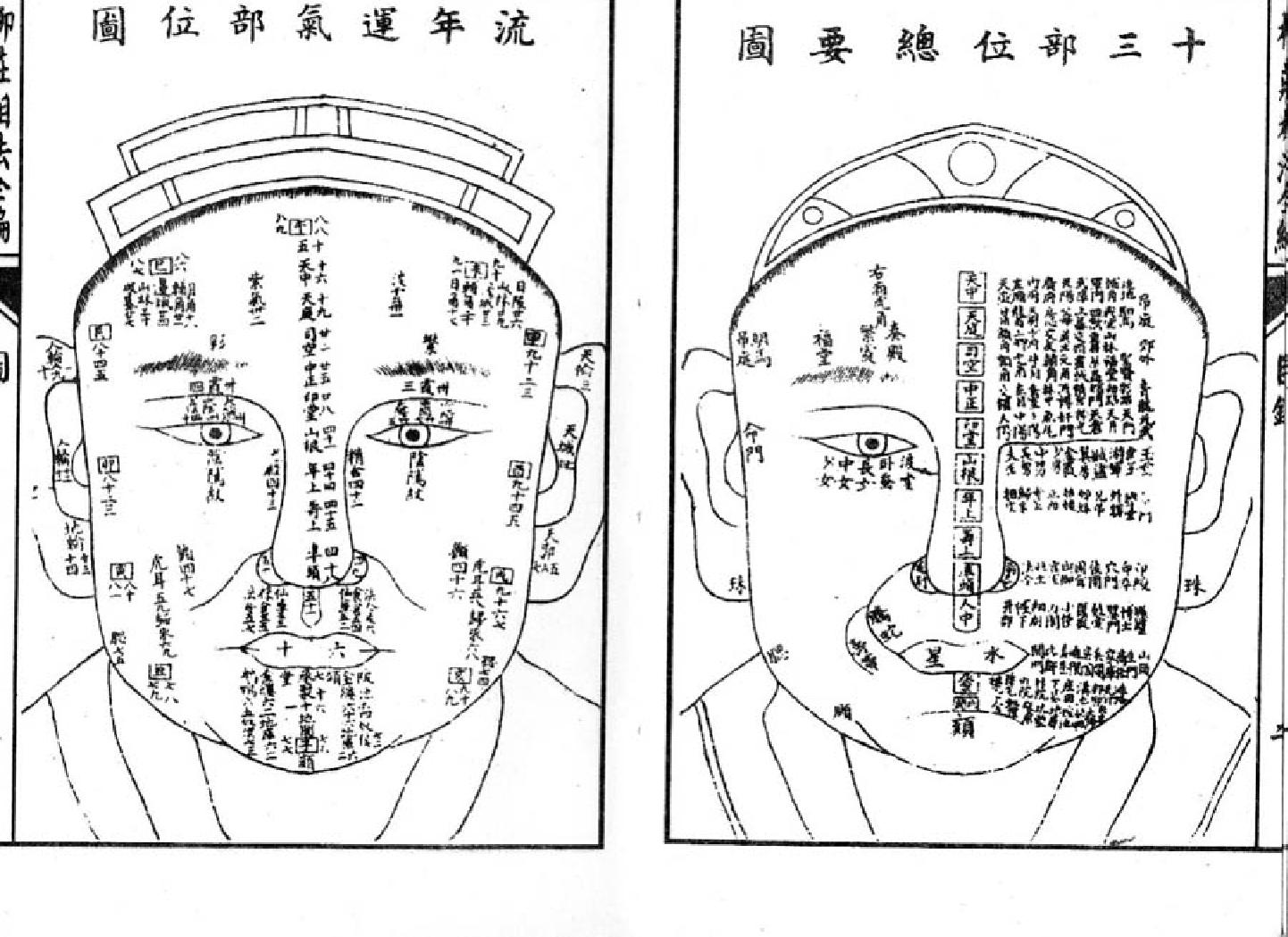 柳庄相法-上.pdf_第4页