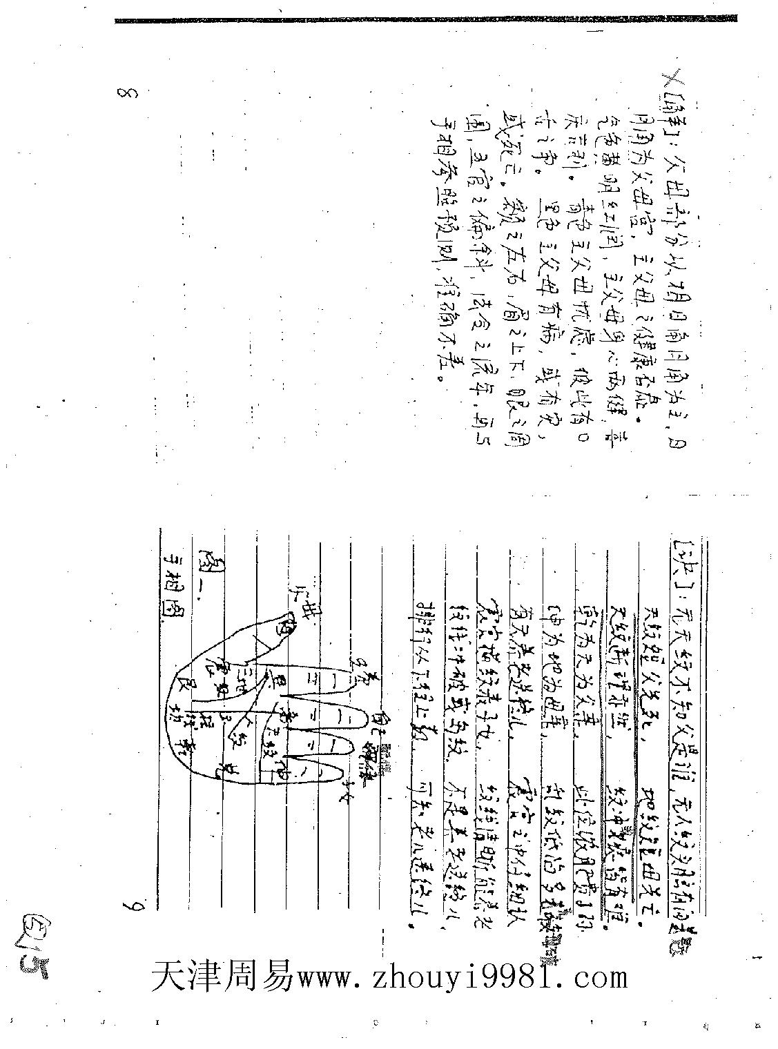 民间相法真诀(手抄家传秘本).pdf_第8页