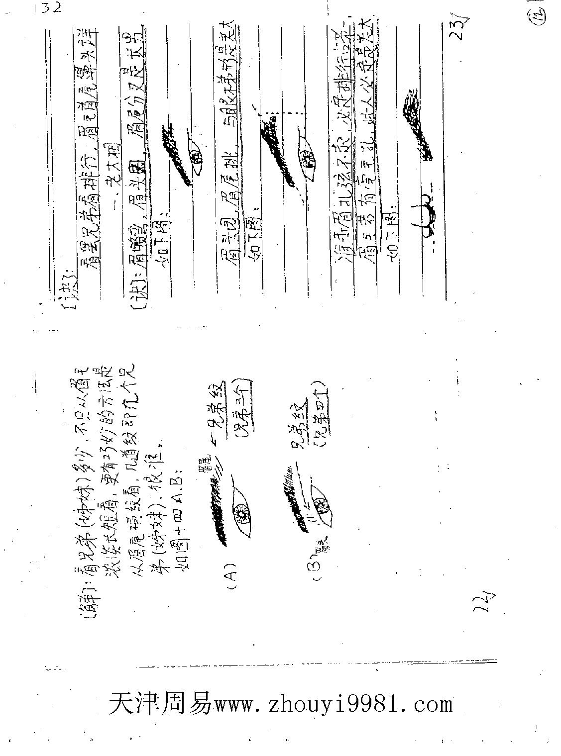 民间相法真诀(手抄家传秘本).pdf_第15页