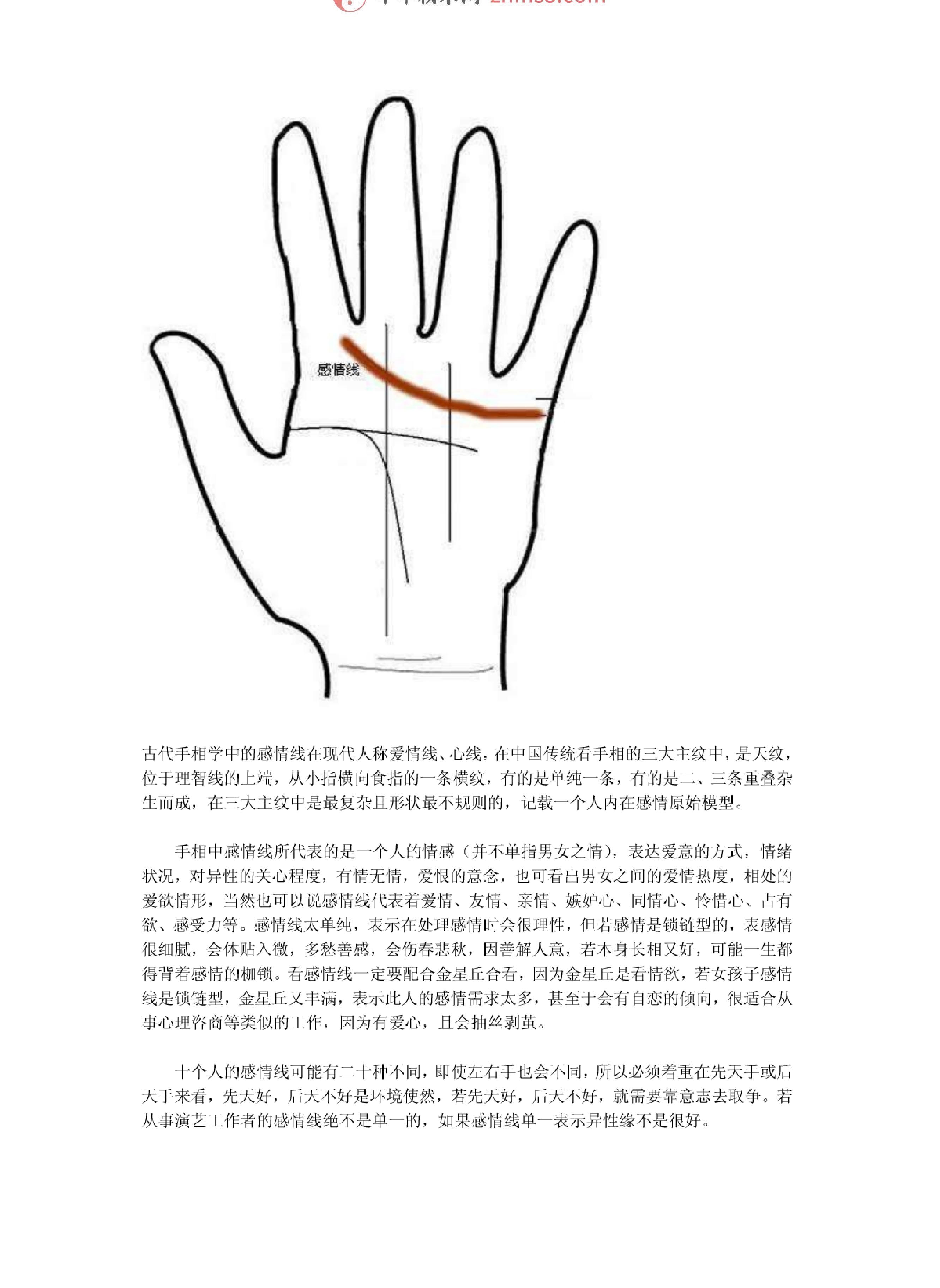 男女手相图纹全解..教你自己看手相(图解).pdf_第2页