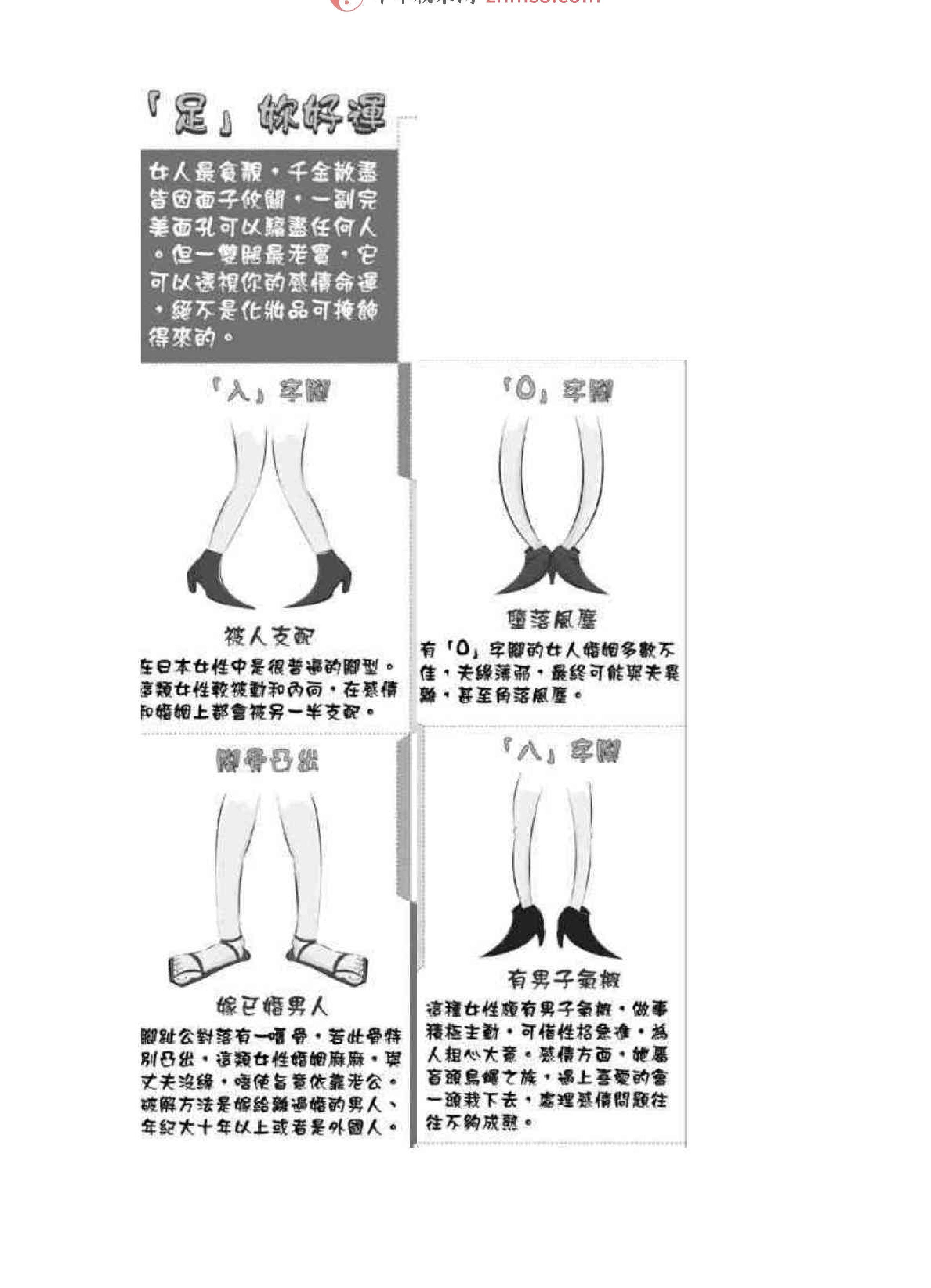 相学图解-苏民峰.pdf_第4页