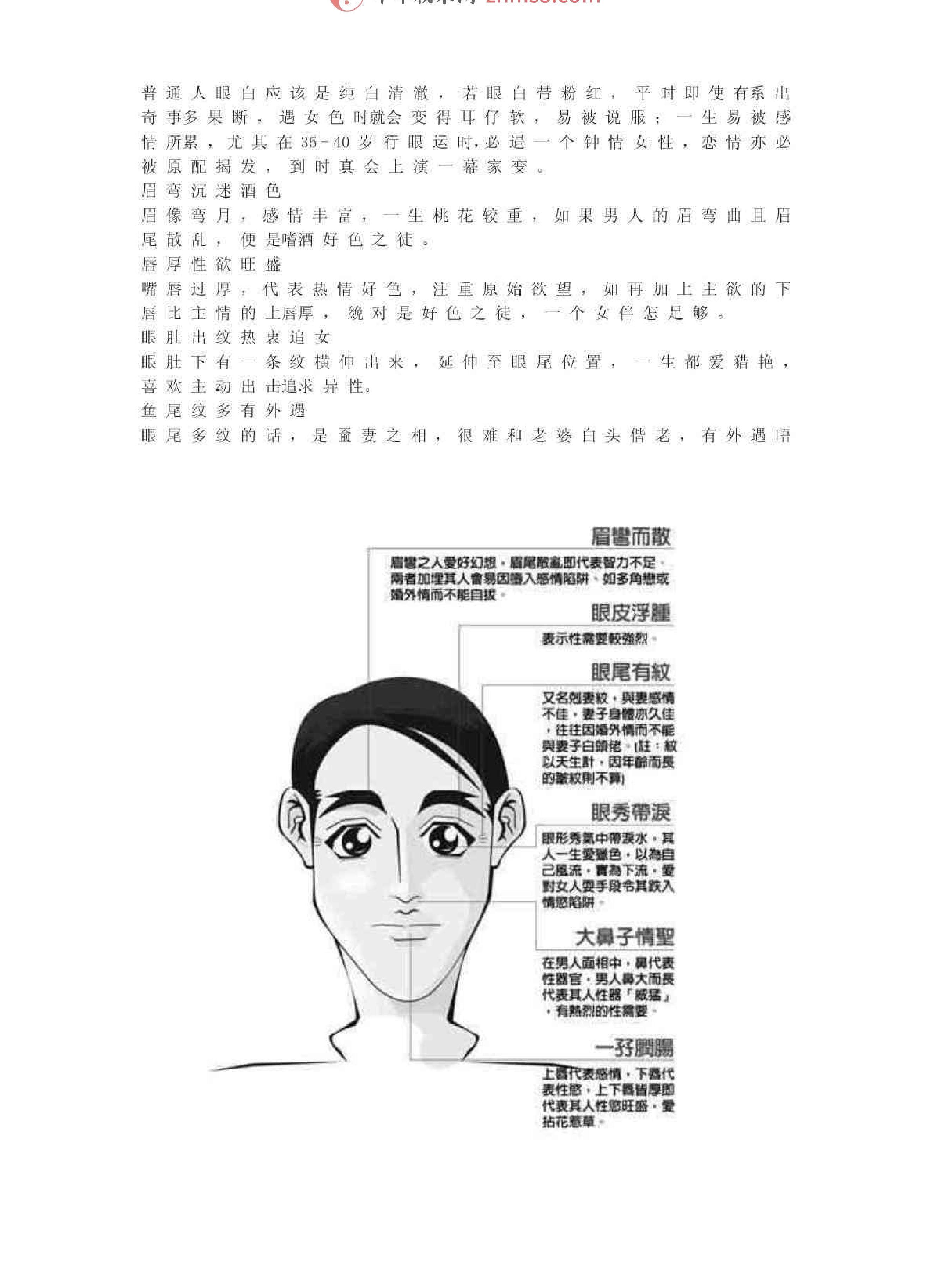 相学图解-苏民峰.pdf_第8页